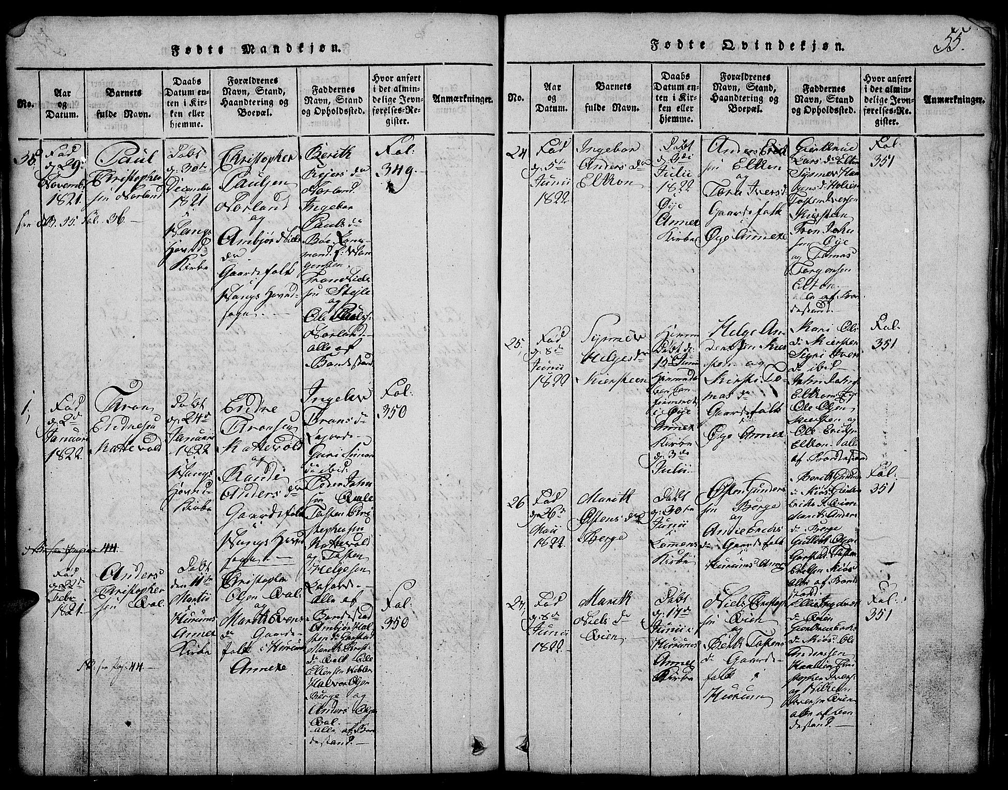Vang prestekontor, Valdres, SAH/PREST-140/H/Hb/L0002: Parish register (copy) no. 2, 1814-1889, p. 55