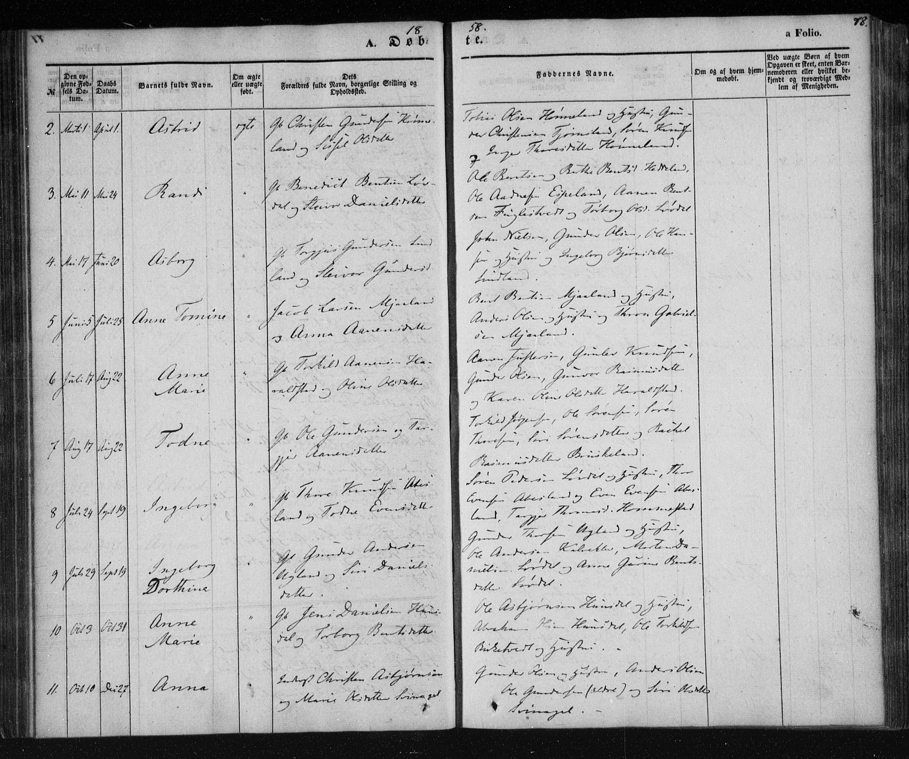 Holum sokneprestkontor, AV/SAK-1111-0022/F/Fa/Fab/L0005: Parish register (official) no. A 5, 1847-1874, p. 78