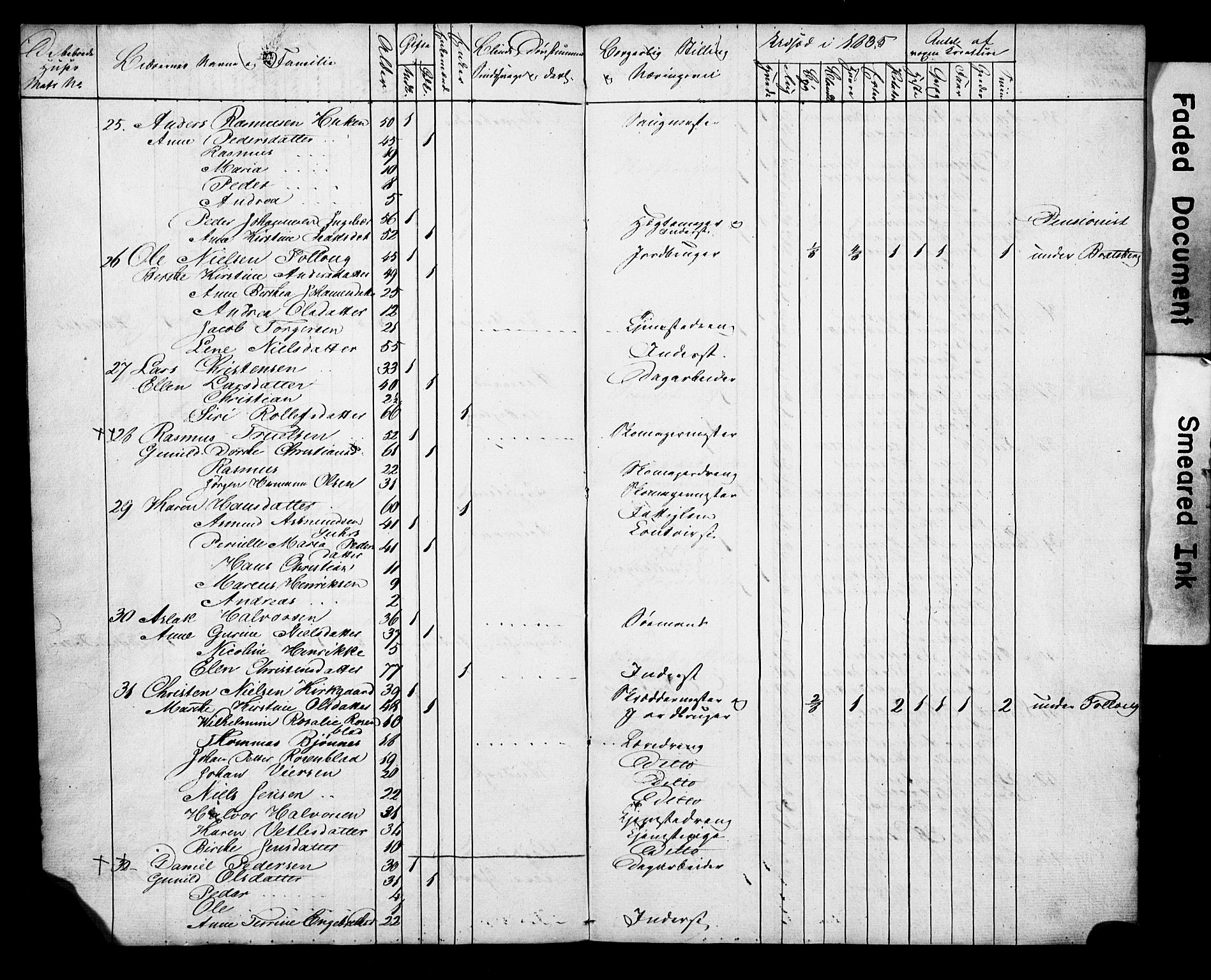 SAKO, 1835 Census for Gjerpen parish, Bratsbergkleven, Brekke nordre og søndre, 1835