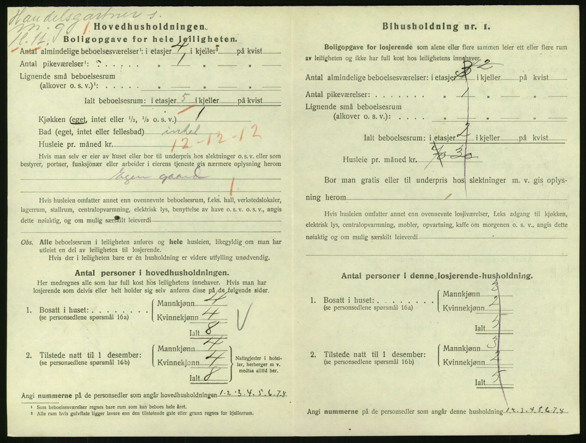 SAH, 1920 census for Lillehammer, 1920, p. 2141