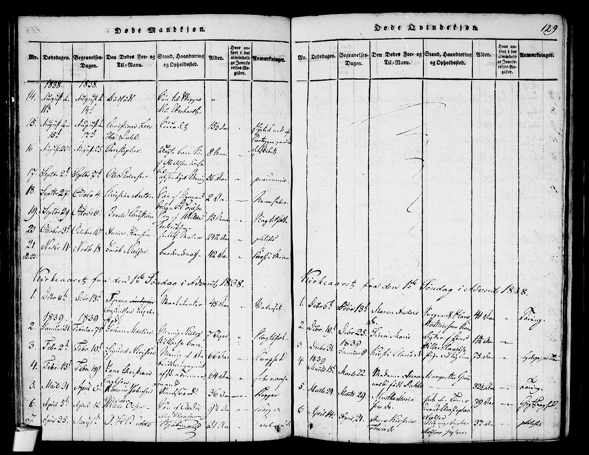 Stavern kirkebøker, SAKO/A-318/F/Fa/L0006: Parish register (official) no. 6, 1816-1839, p. 129