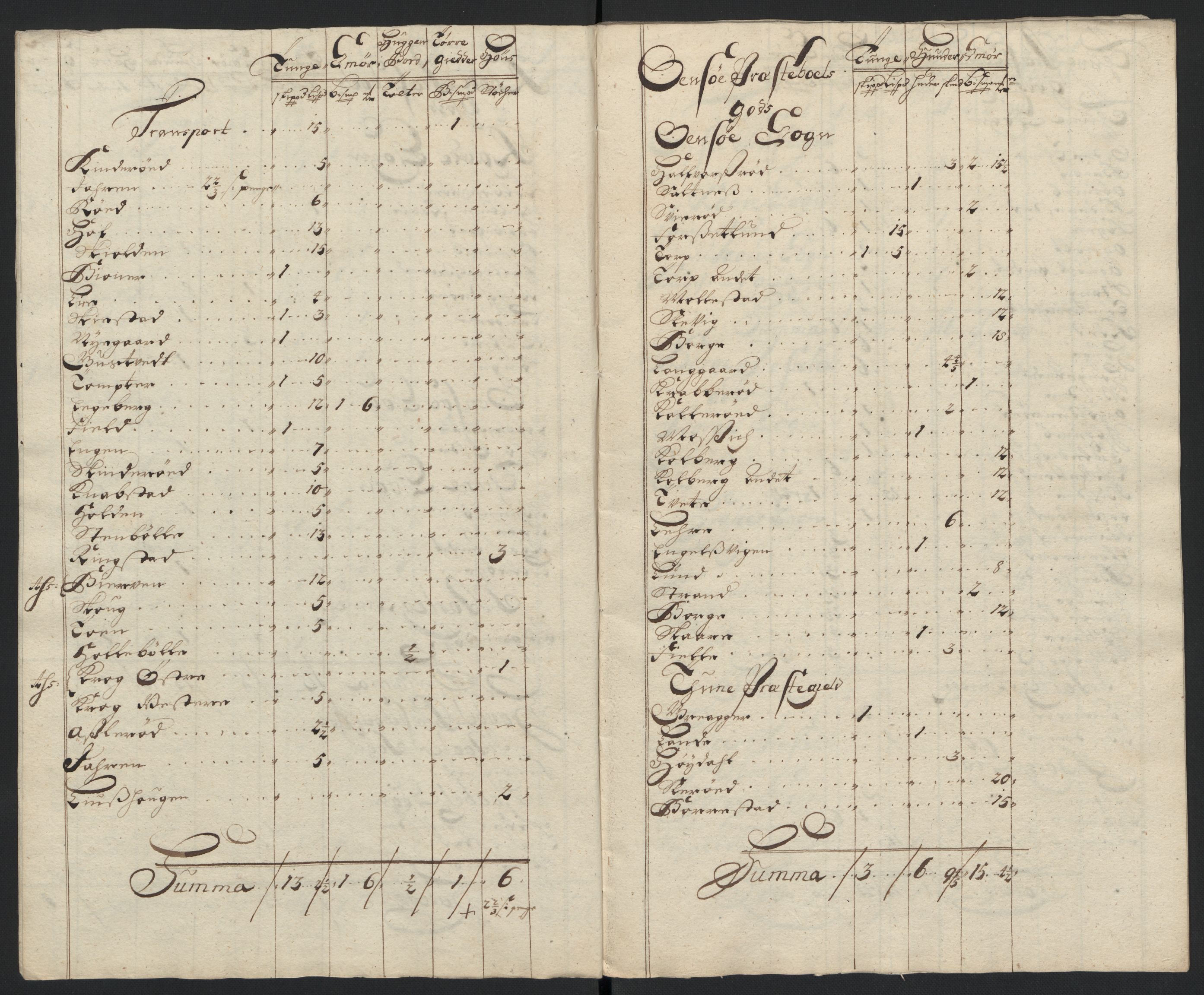 Rentekammeret inntil 1814, Reviderte regnskaper, Fogderegnskap, AV/RA-EA-4092/R04/L0132: Fogderegnskap Moss, Onsøy, Tune, Veme og Åbygge, 1703-1704, p. 570