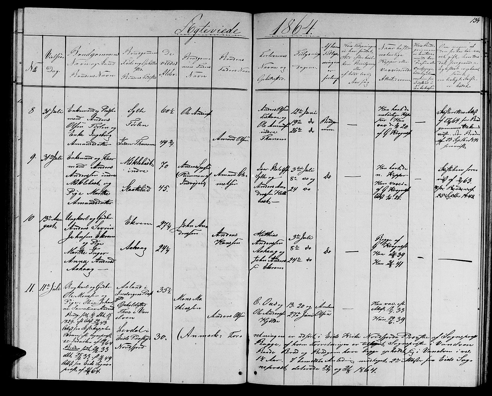 Ministerialprotokoller, klokkerbøker og fødselsregistre - Møre og Romsdal, SAT/A-1454/501/L0015: Parish register (copy) no. 501C01, 1854-1867, p. 134