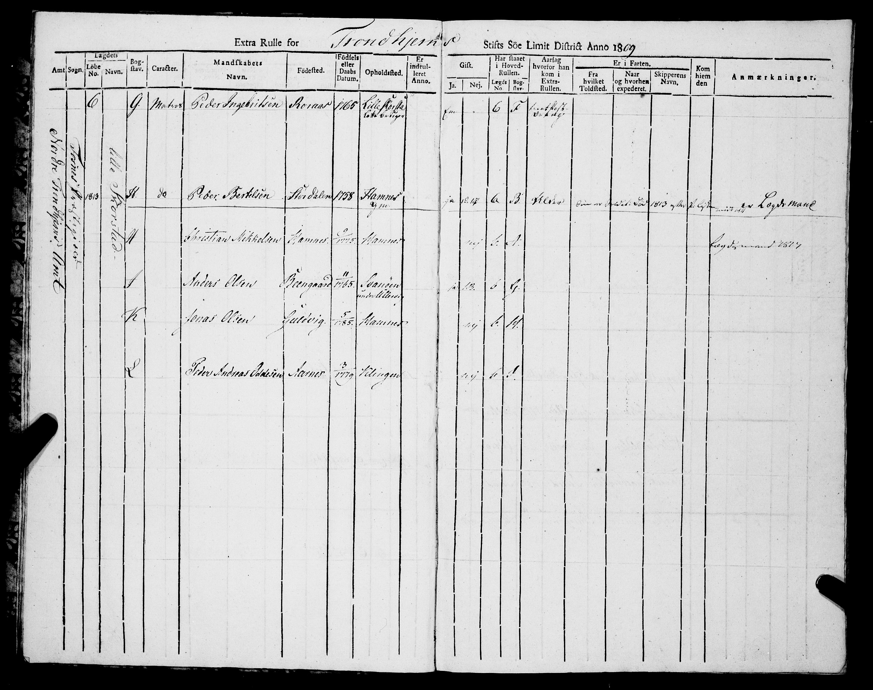 Sjøinnrulleringen - Trondhjemske distrikt, AV/SAT-A-5121/01/L0318/0004: -- / Ekstrarulle, for Nordre Trondhjems amt, Namdalens fogderi, 1809