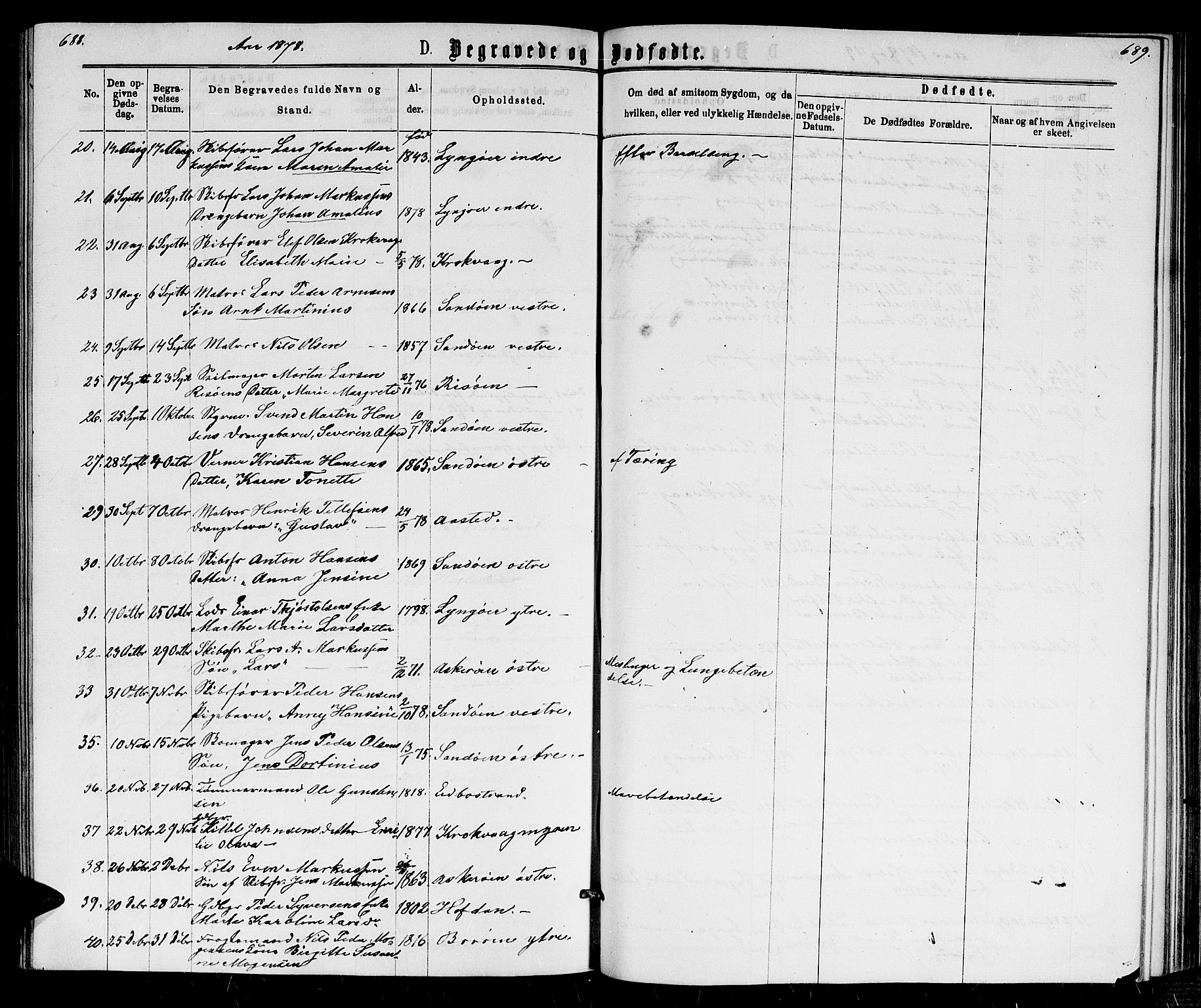 Dypvåg sokneprestkontor, SAK/1111-0007/F/Fb/Fba/L0012: Parish register (copy) no. B 12, 1872-1886, p. 688-689
