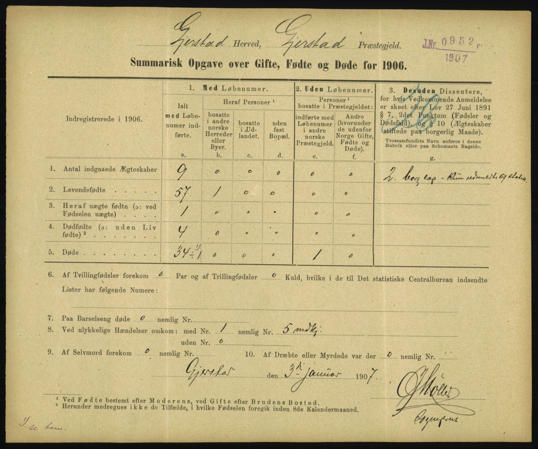 Statistisk sentralbyrå, Sosiodemografiske emner, Befolkning, RA/S-2228/D/Df/Dfa/Dfad/L0050: Summariske oppgaver over gifte, fødte, døde. Bygder., 1906, p. 399