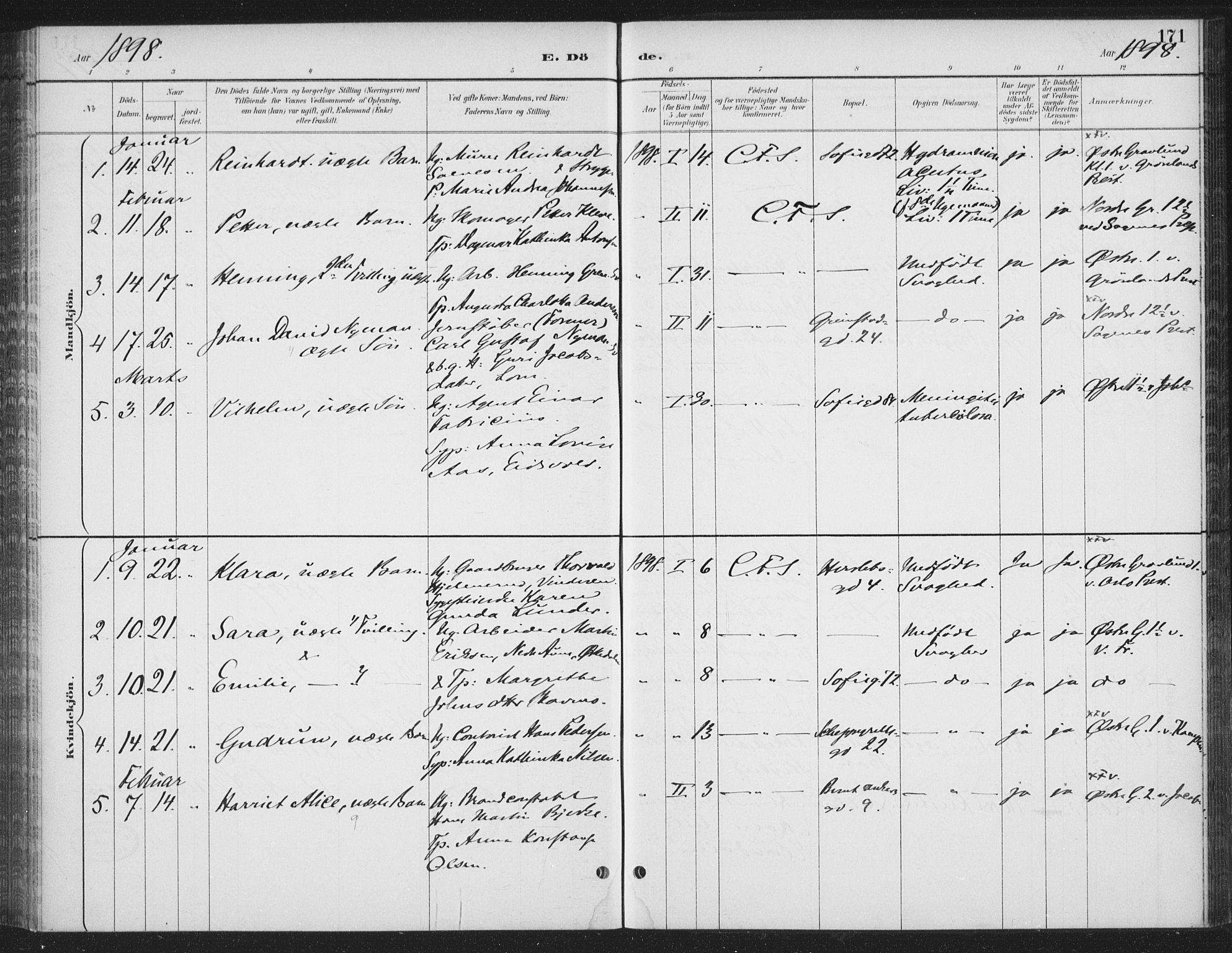 Rikshospitalet prestekontor Kirkebøker, SAO/A-10309b/F/L0010: Parish register (official) no. 10, 1888-1912, p. 171
