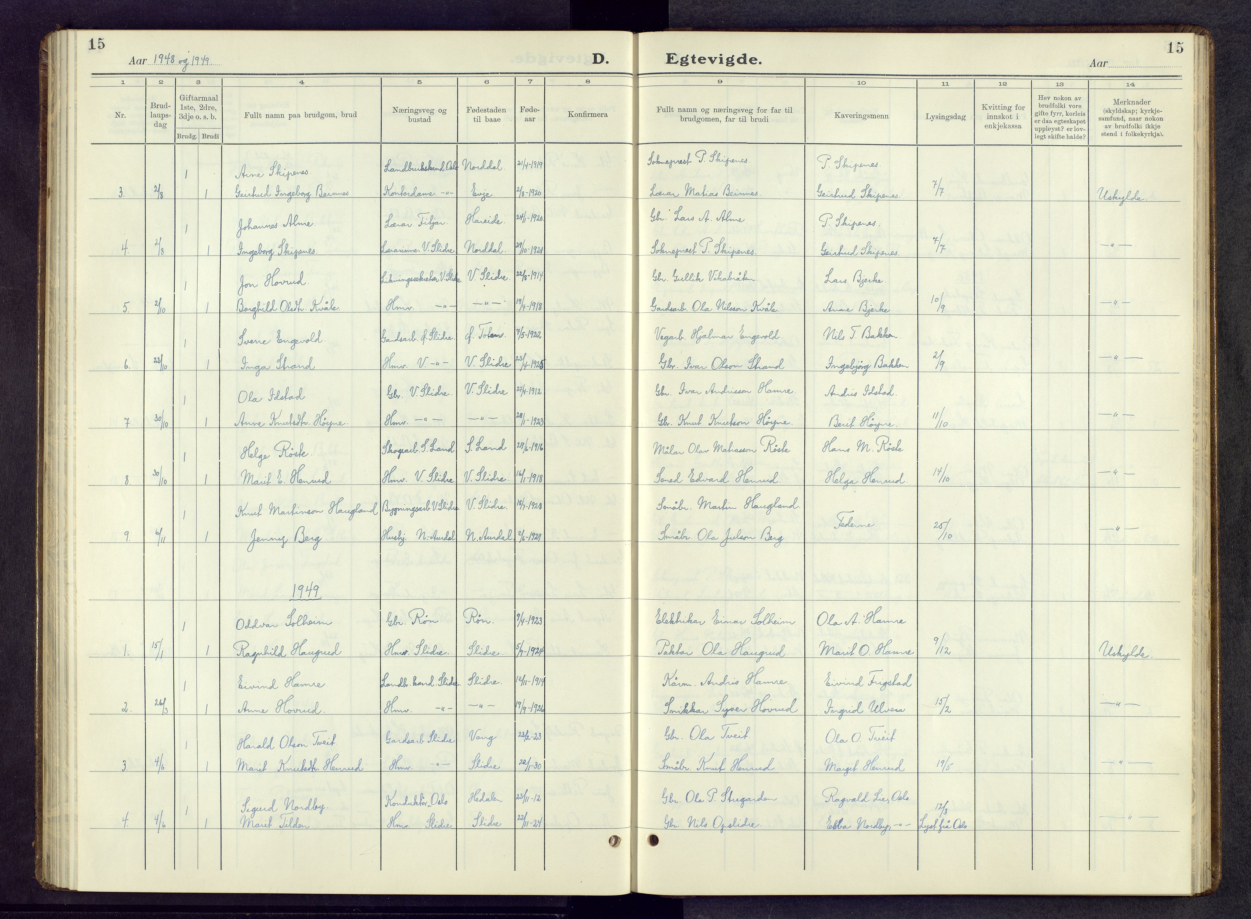 Vestre Slidre prestekontor, SAH/PREST-136/H/Ha/Hab/L0010: Parish register (copy) no. 10, 1930-1968, p. 15