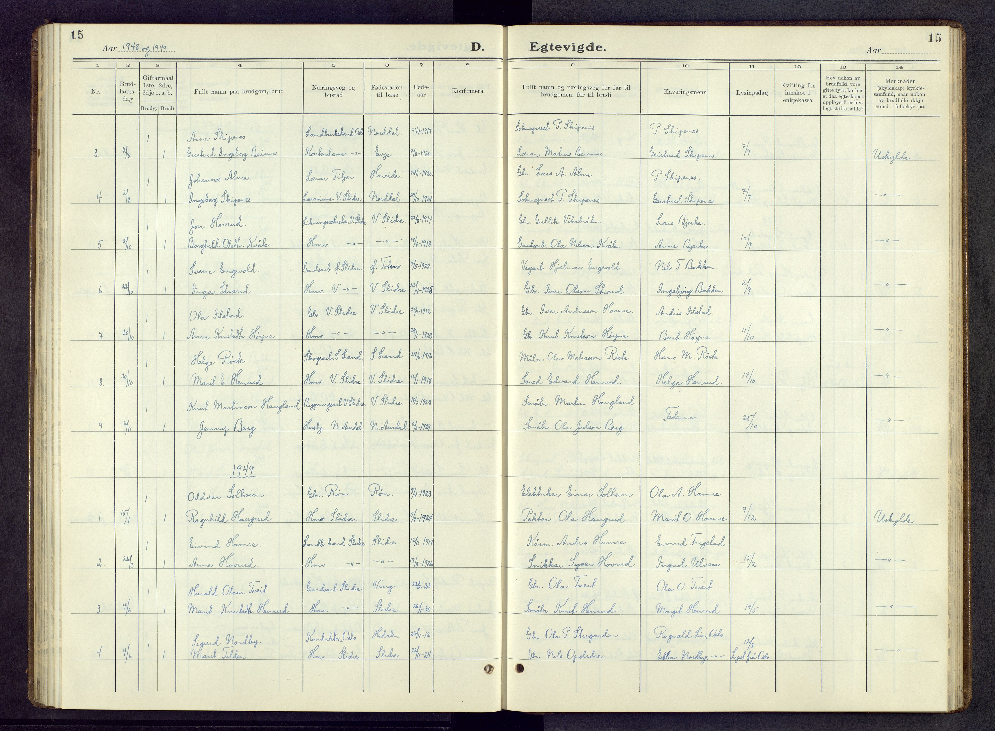 Vestre Slidre prestekontor, AV/SAH-PREST-136/H/Ha/Hab/L0010: Parish register (copy) no. 10, 1930-1968, p. 15