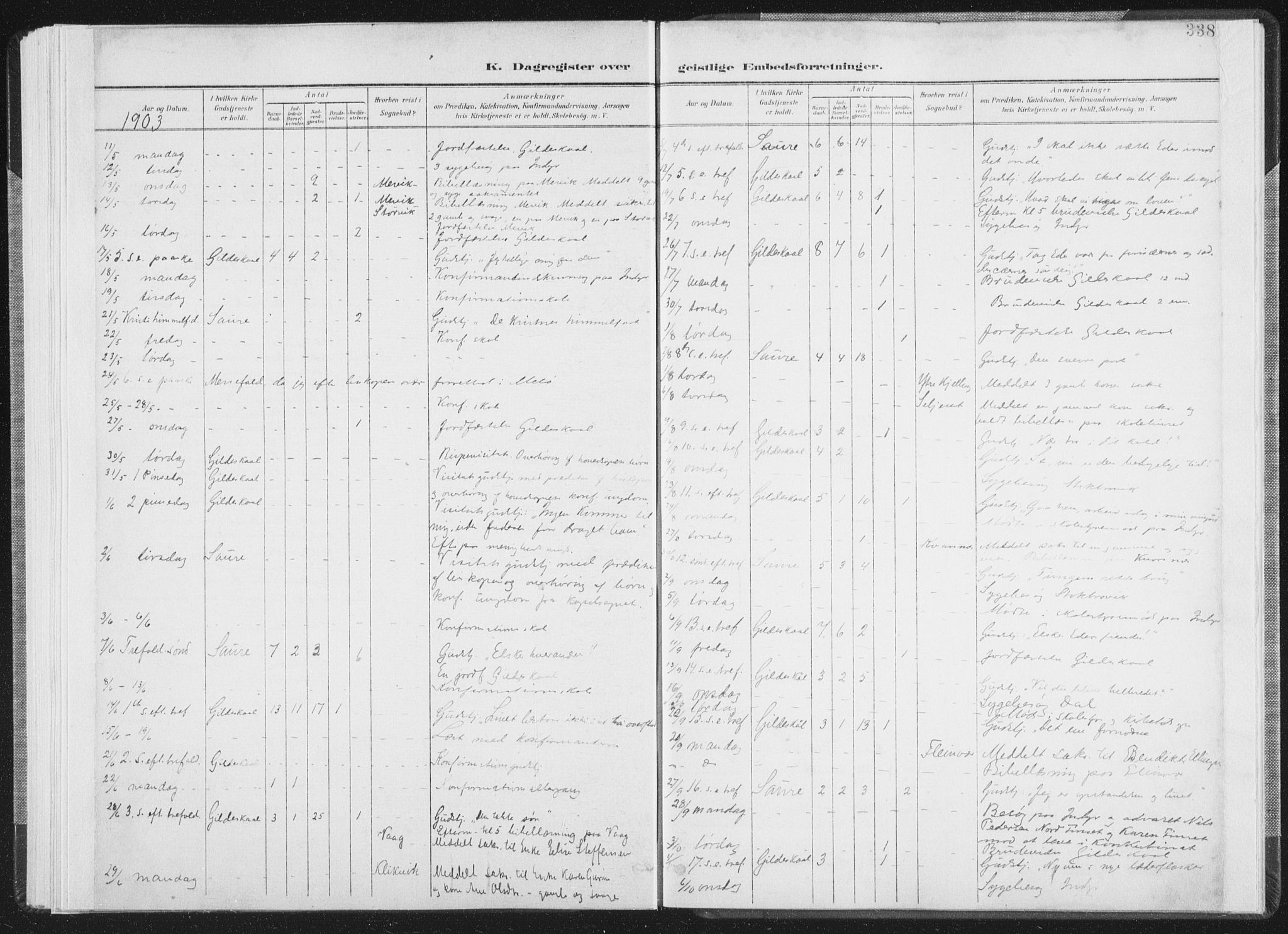 Ministerialprotokoller, klokkerbøker og fødselsregistre - Nordland, AV/SAT-A-1459/805/L0103: Parish register (official) no. 805A08II, 1900-1909, p. 338