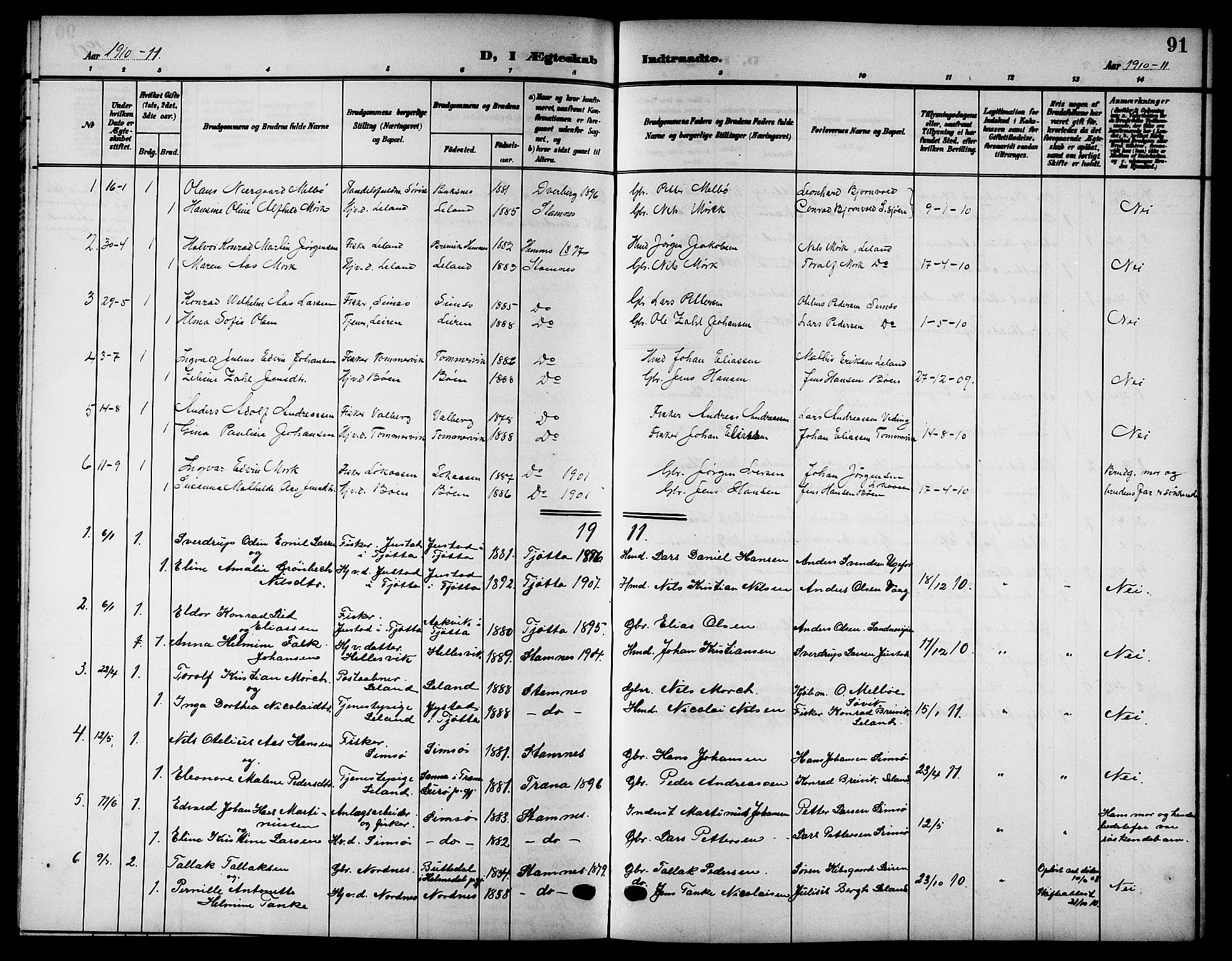 Ministerialprotokoller, klokkerbøker og fødselsregistre - Nordland, SAT/A-1459/832/L0494: Parish register (copy) no. 832C01, 1906-1922, p. 91