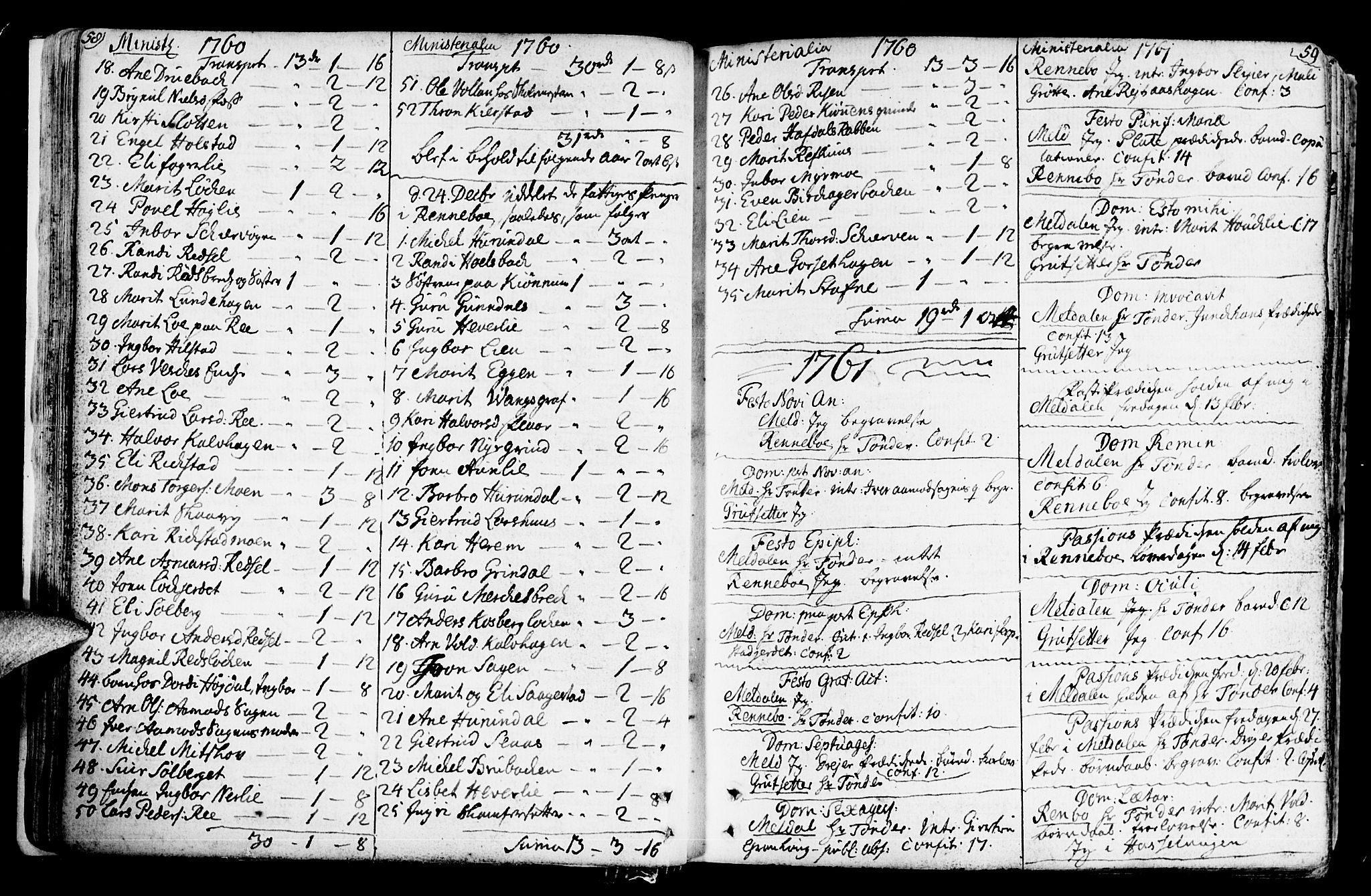 Ministerialprotokoller, klokkerbøker og fødselsregistre - Sør-Trøndelag, SAT/A-1456/672/L0851: Parish register (official) no. 672A04, 1751-1775, p. 58-59
