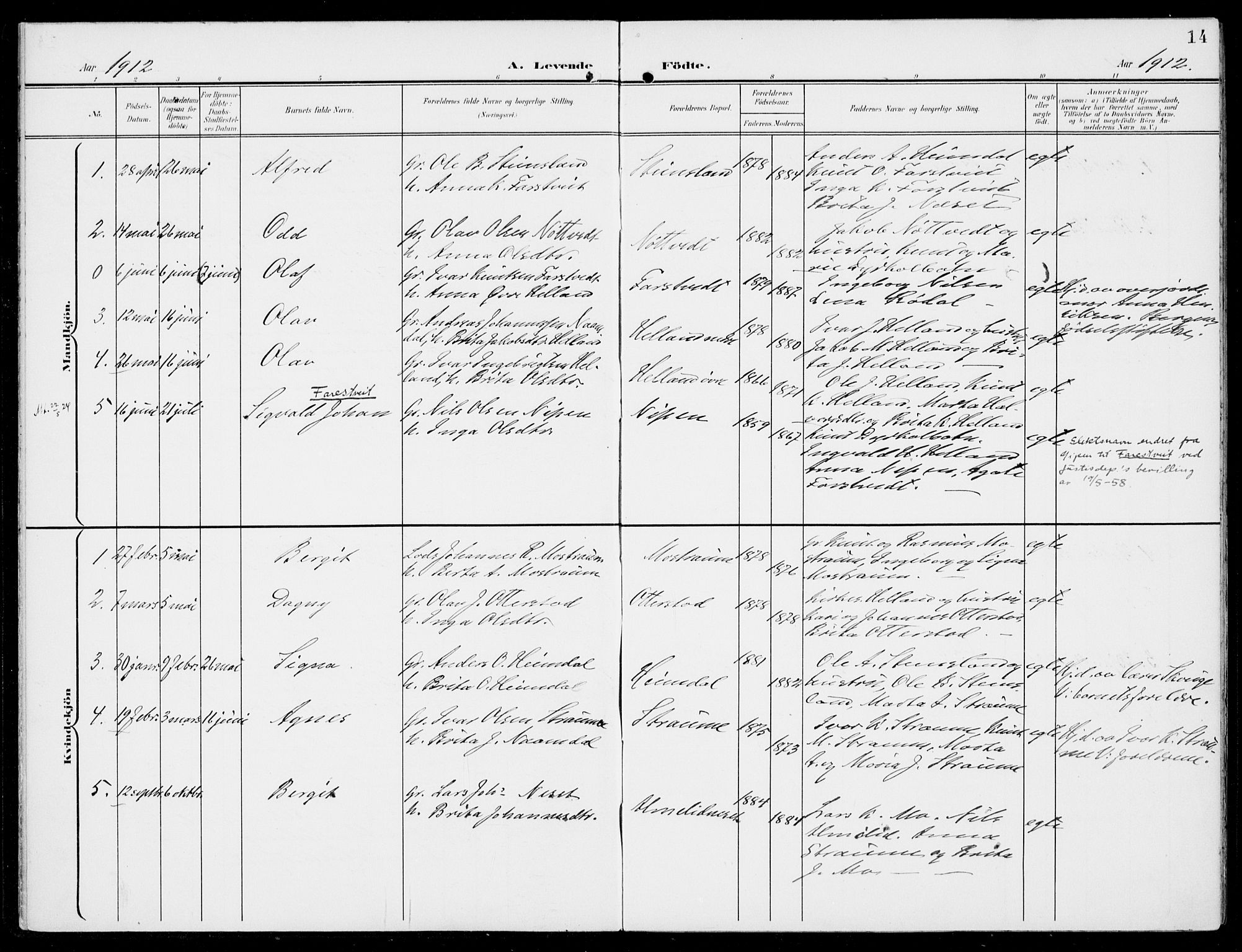 Hosanger sokneprestembete, SAB/A-75801/H/Haa: Parish register (official) no. C  2, 1901-1925, p. 14