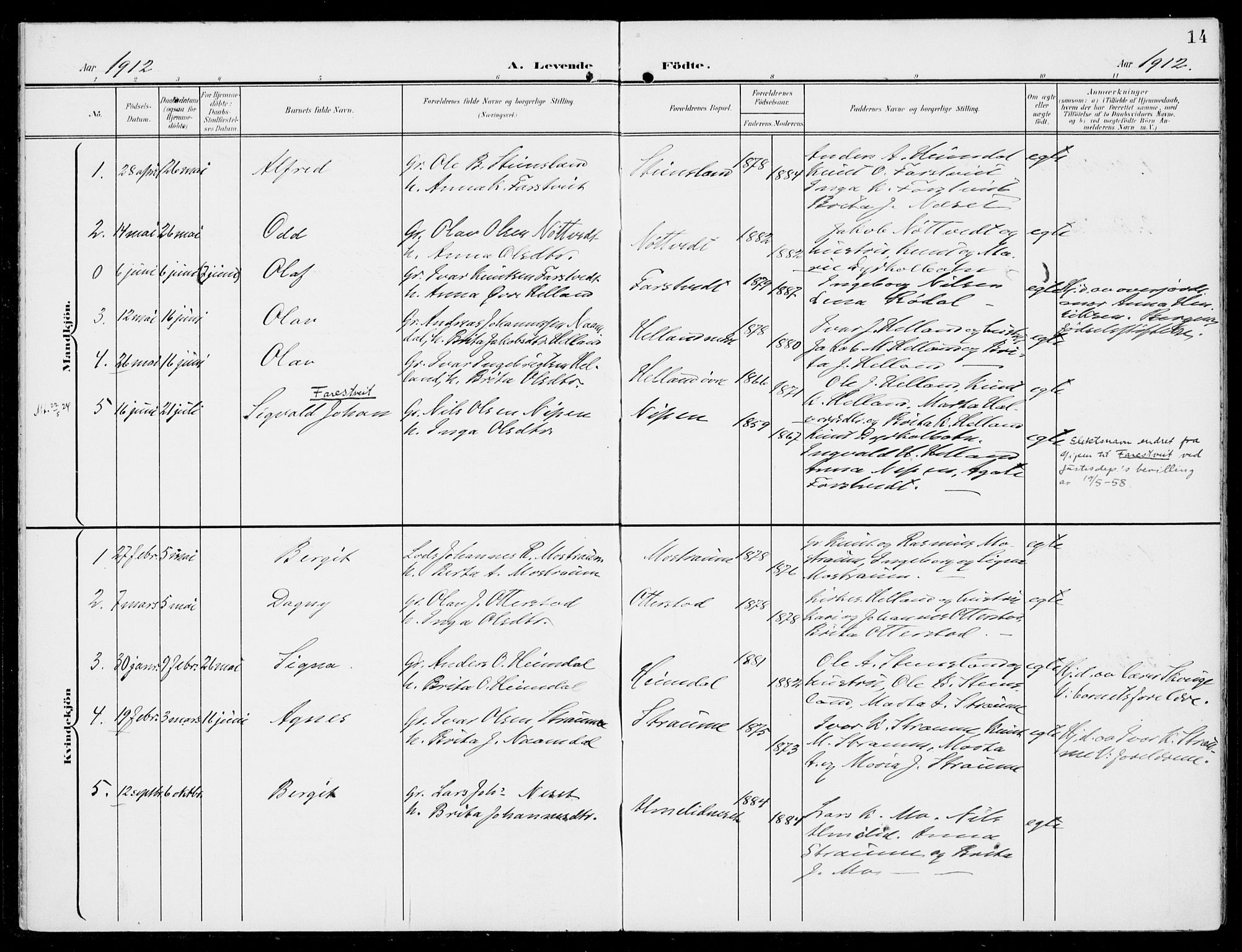 Hosanger sokneprestembete, AV/SAB-A-75801/H/Haa: Parish register (official) no. C  2, 1901-1925, p. 14