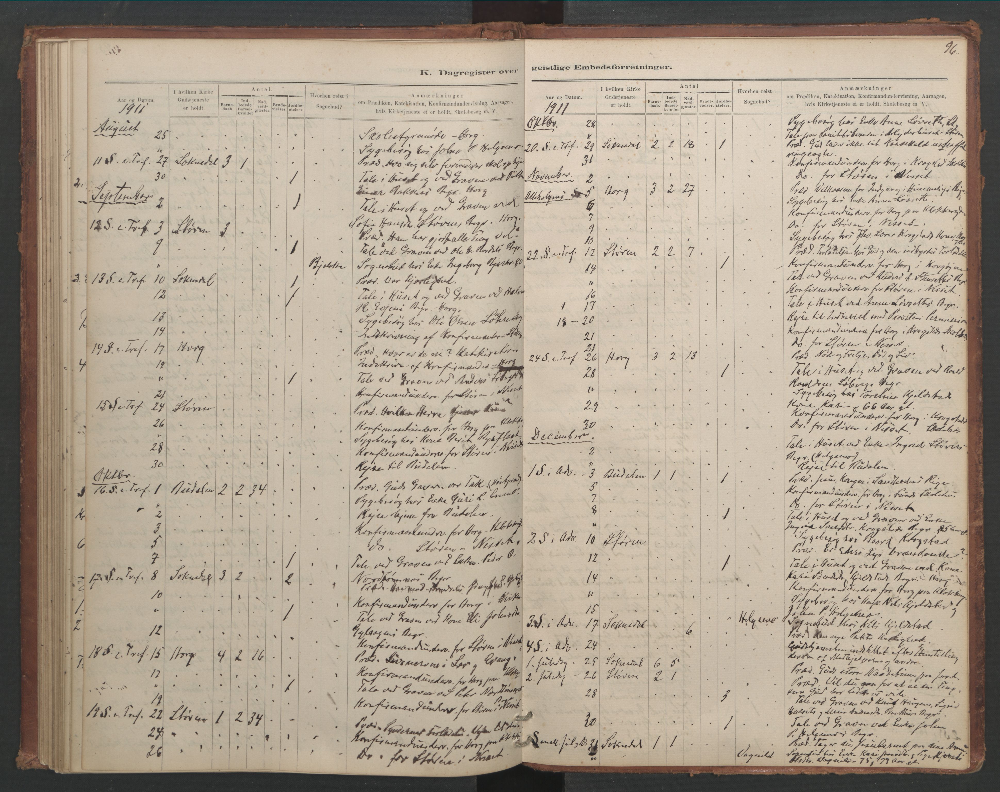 Ministerialprotokoller, klokkerbøker og fødselsregistre - Sør-Trøndelag, SAT/A-1456/687/L1012: Diary records no. 687B01, 1887-1914, p. 96
