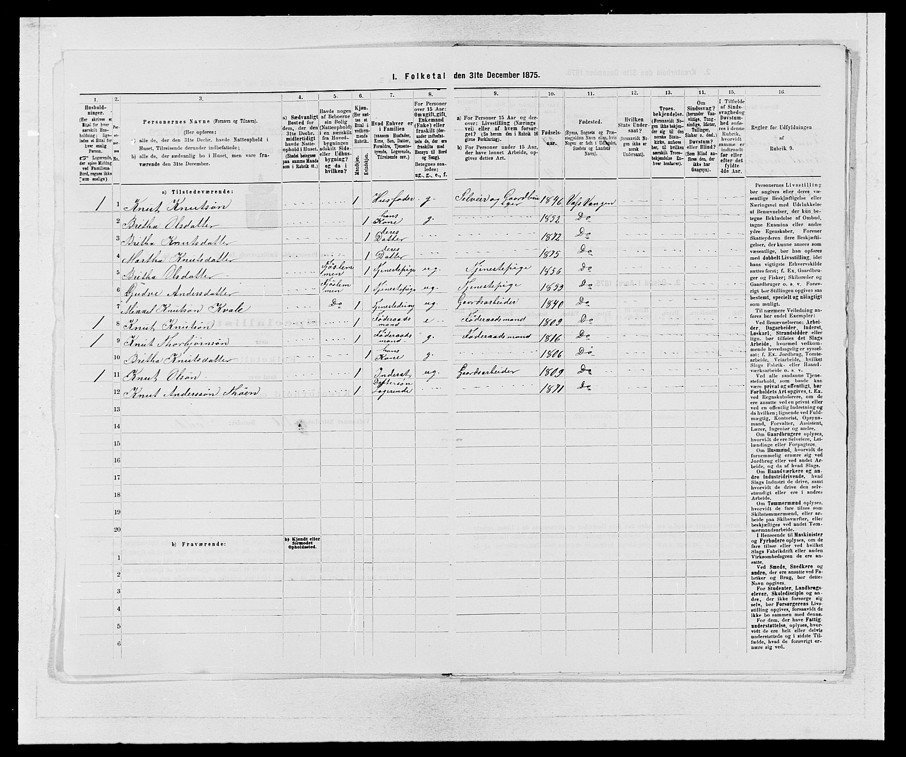 SAB, 1875 census for 1235P Voss, 1875, p. 704