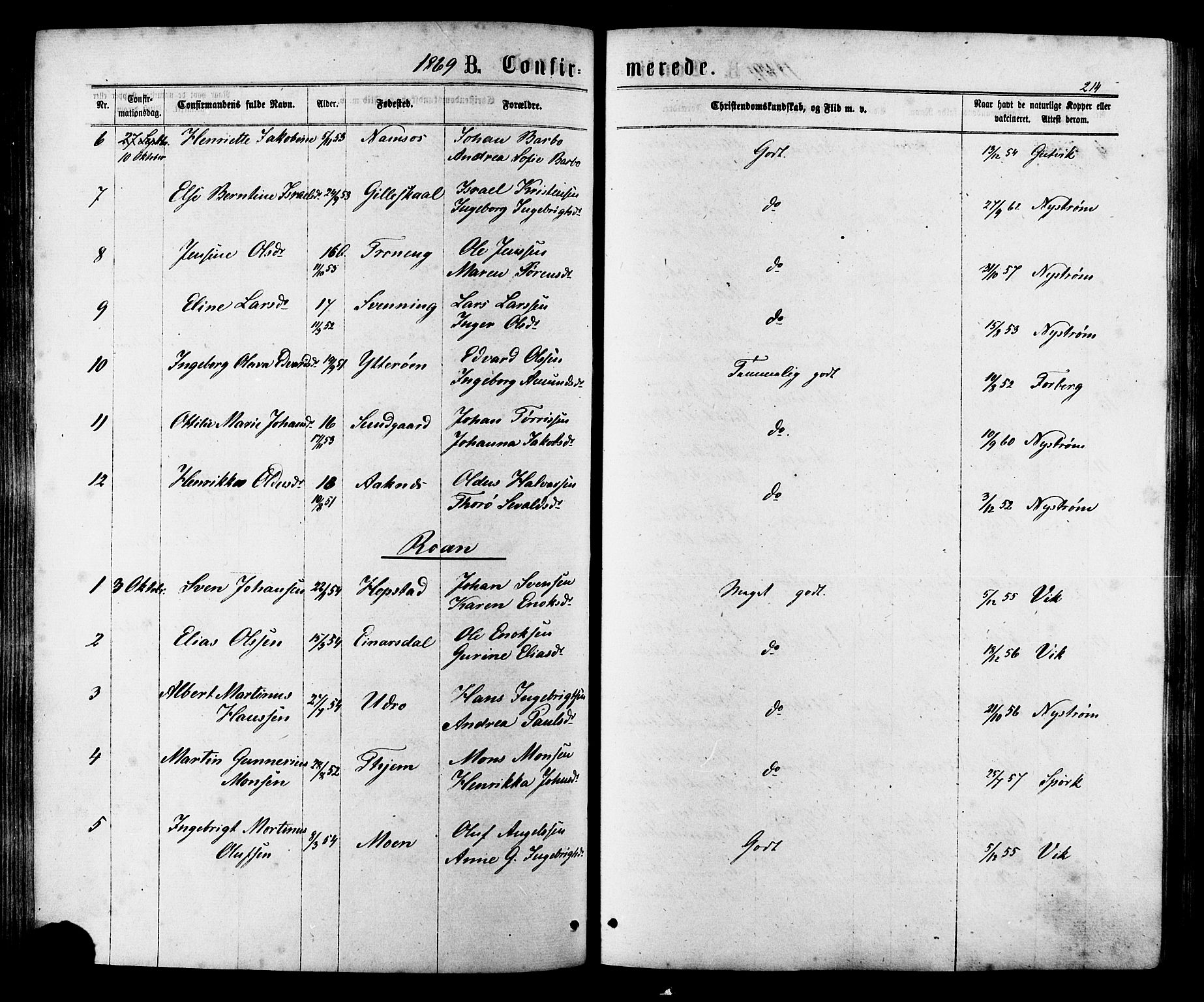 Ministerialprotokoller, klokkerbøker og fødselsregistre - Sør-Trøndelag, AV/SAT-A-1456/657/L0706: Parish register (official) no. 657A07, 1867-1878, p. 214