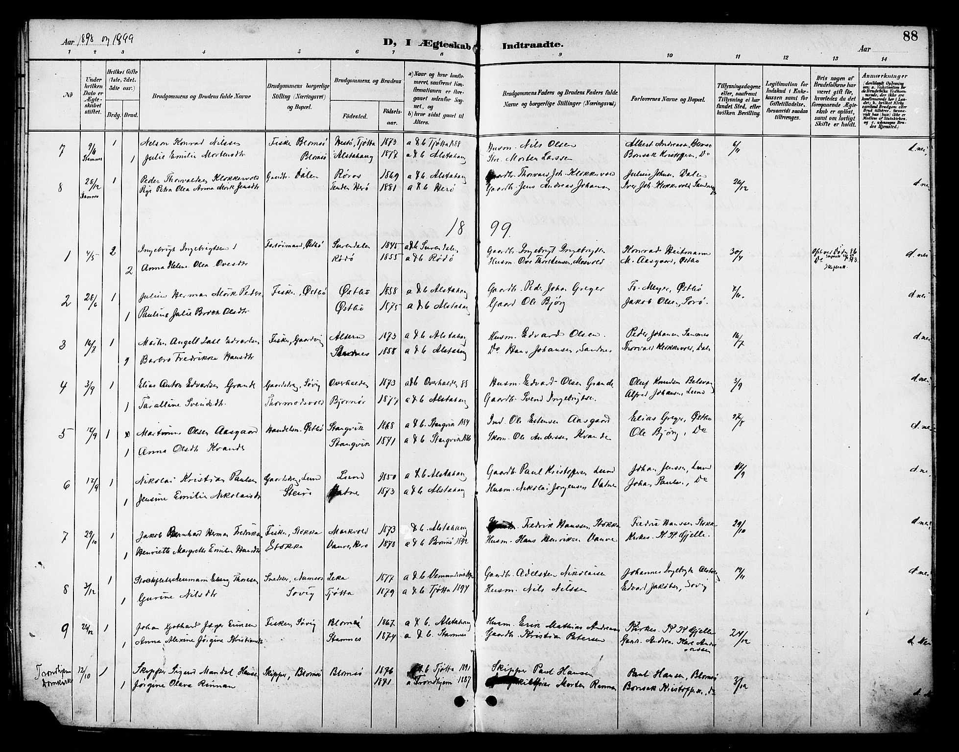Ministerialprotokoller, klokkerbøker og fødselsregistre - Nordland, SAT/A-1459/830/L0463: Parish register (copy) no. 830C05, 1895-1906, p. 88