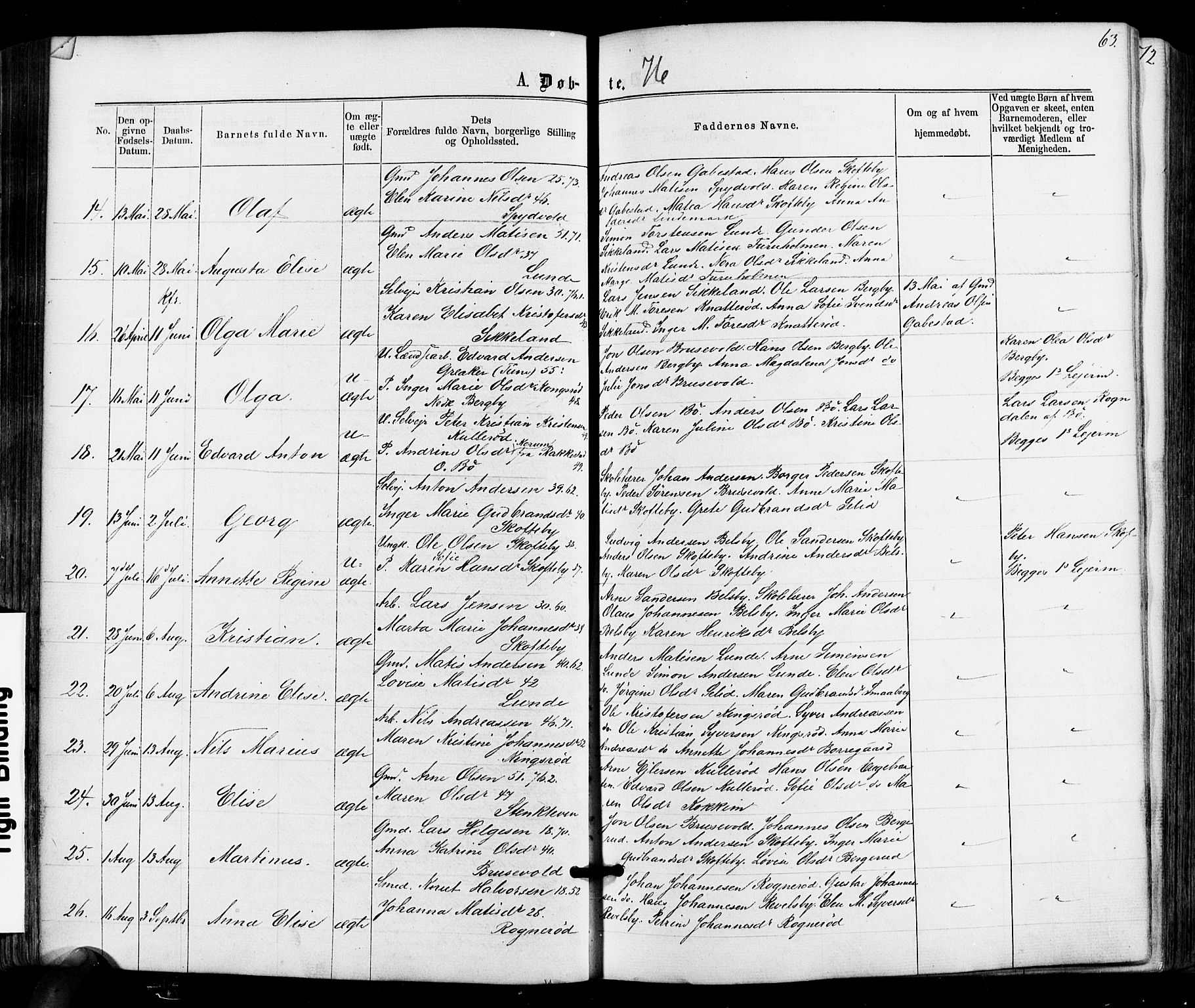 Varteig prestekontor Kirkebøker, SAO/A-10447a/F/Fa/L0001: Parish register (official) no. 1, 1861-1877, p. 63