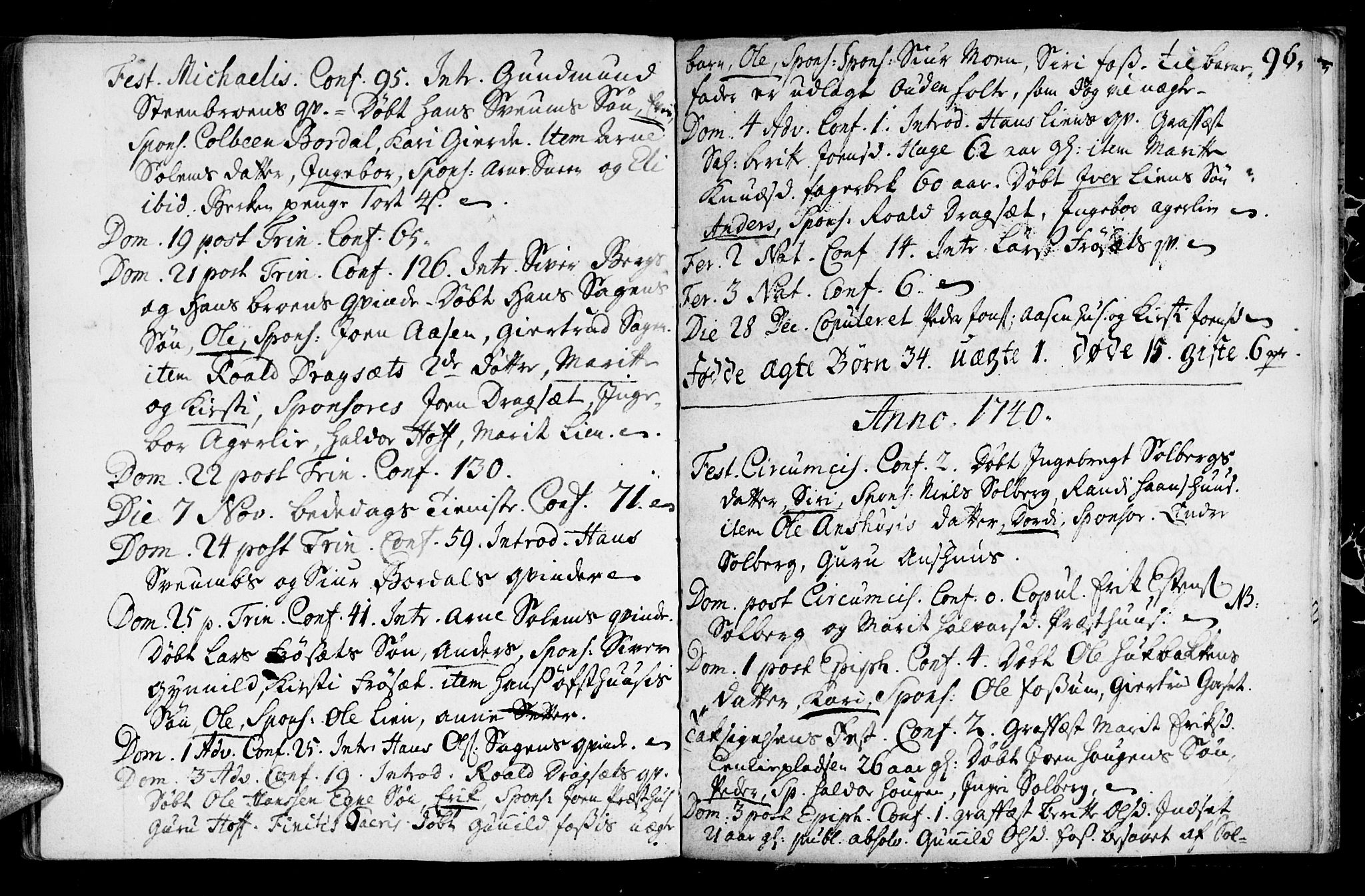 Ministerialprotokoller, klokkerbøker og fødselsregistre - Sør-Trøndelag, SAT/A-1456/689/L1036: Parish register (official) no. 689A01, 1696-1746, p. 96