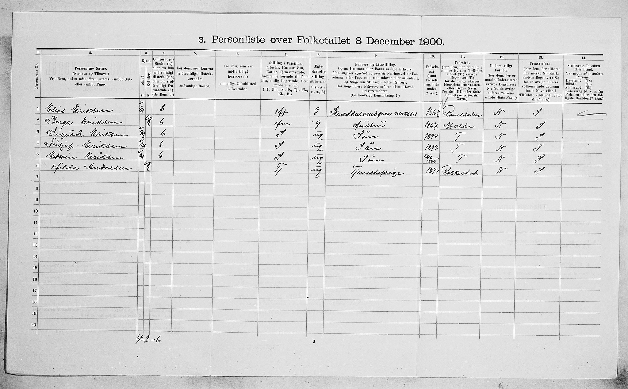SAO, 1900 census for Kristiania, 1900, p. 33329