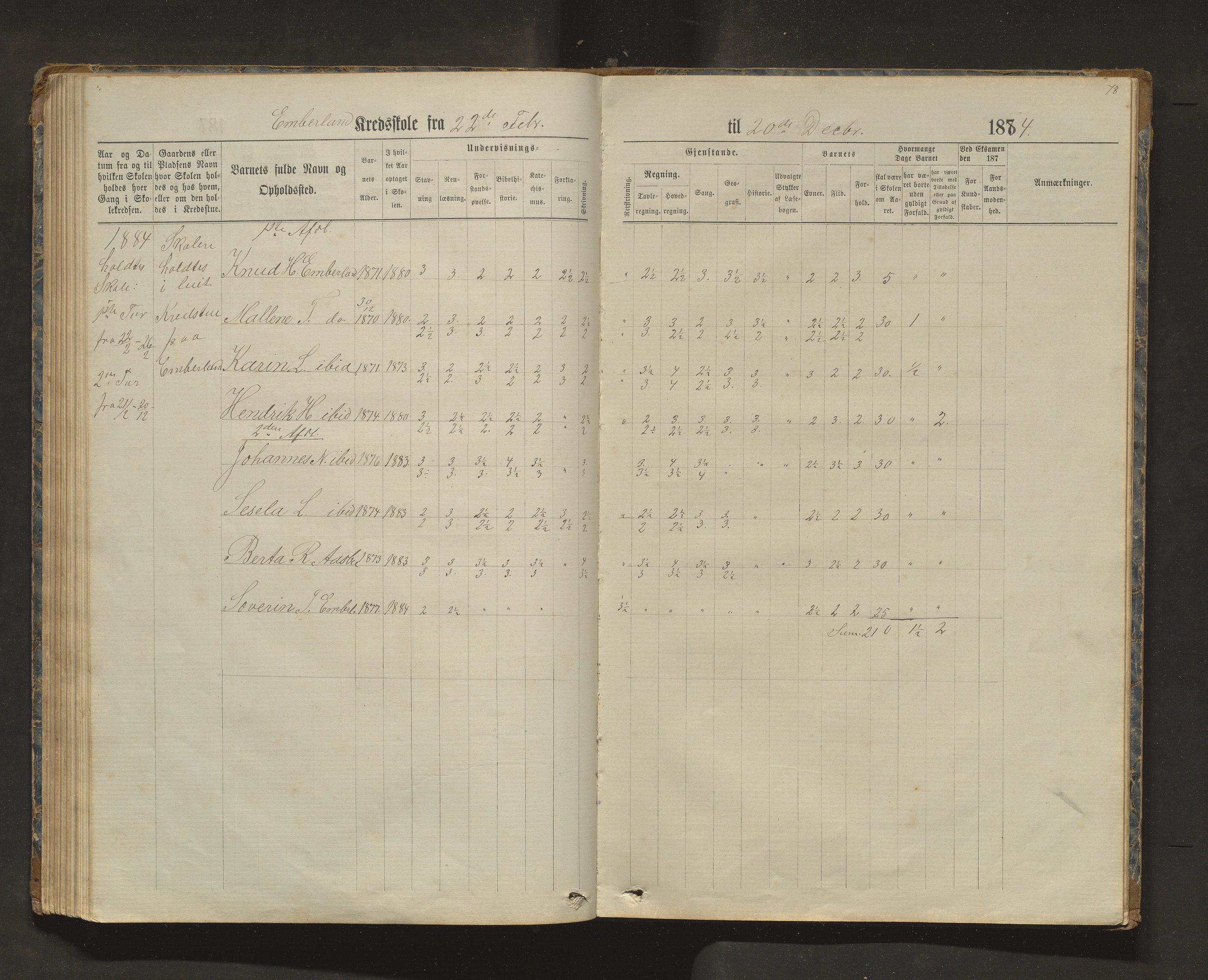 Sveio kommune. Barneskulane, IKAH/1216-231/F/Fa/L0025: Skuleprotokoll for Bua, Lokna, Eltrevåg og Embersland krinsar, 1874-1909, p. 78