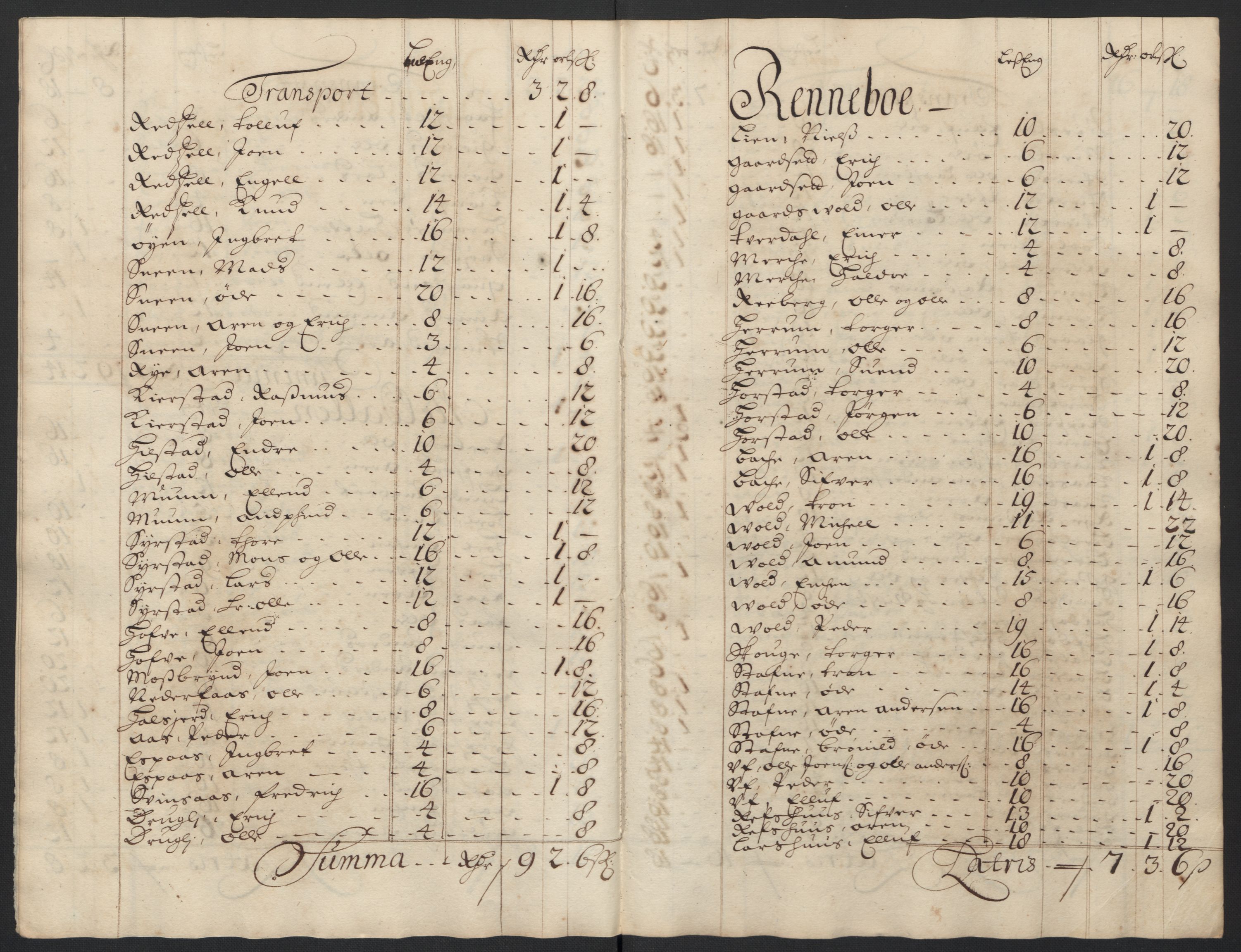 Rentekammeret inntil 1814, Reviderte regnskaper, Fogderegnskap, RA/EA-4092/R60/L3948: Fogderegnskap Orkdal og Gauldal, 1698, p. 155