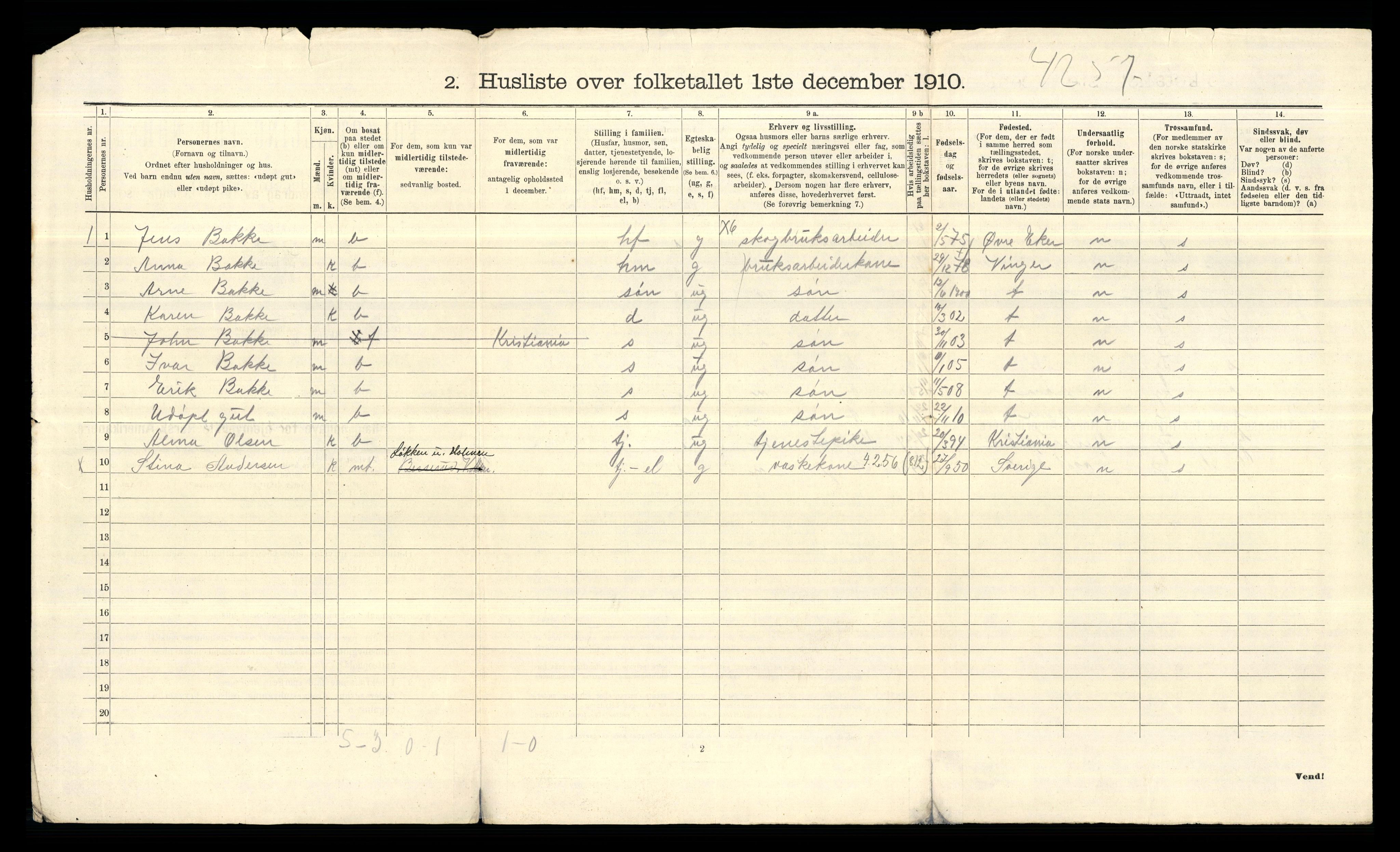 RA, 1910 census for Aker, 1910, p. 1698