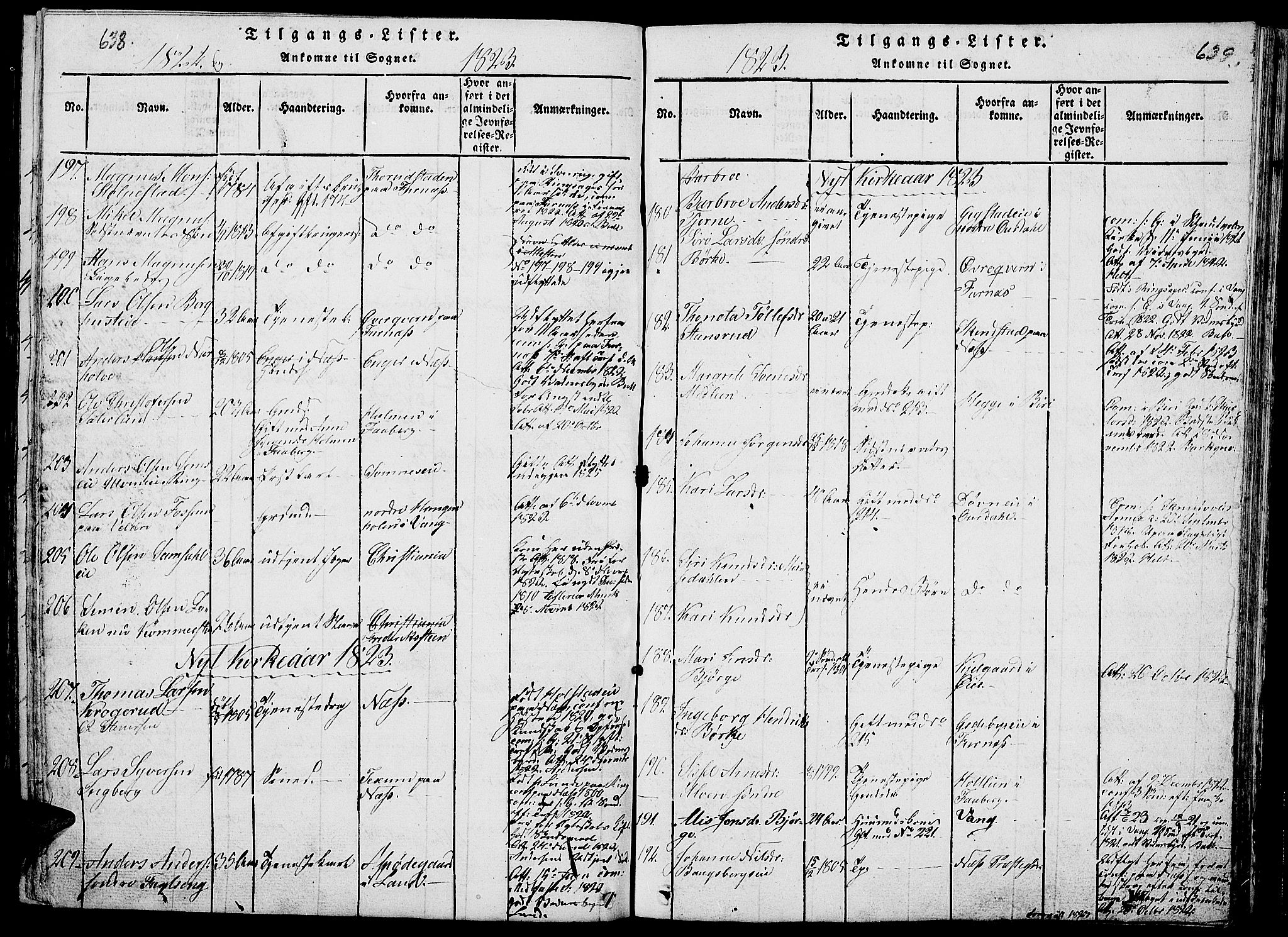 Ringsaker prestekontor, SAH/PREST-014/L/La/L0001: Parish register (copy) no. 1, 1814-1826, p. 638-639