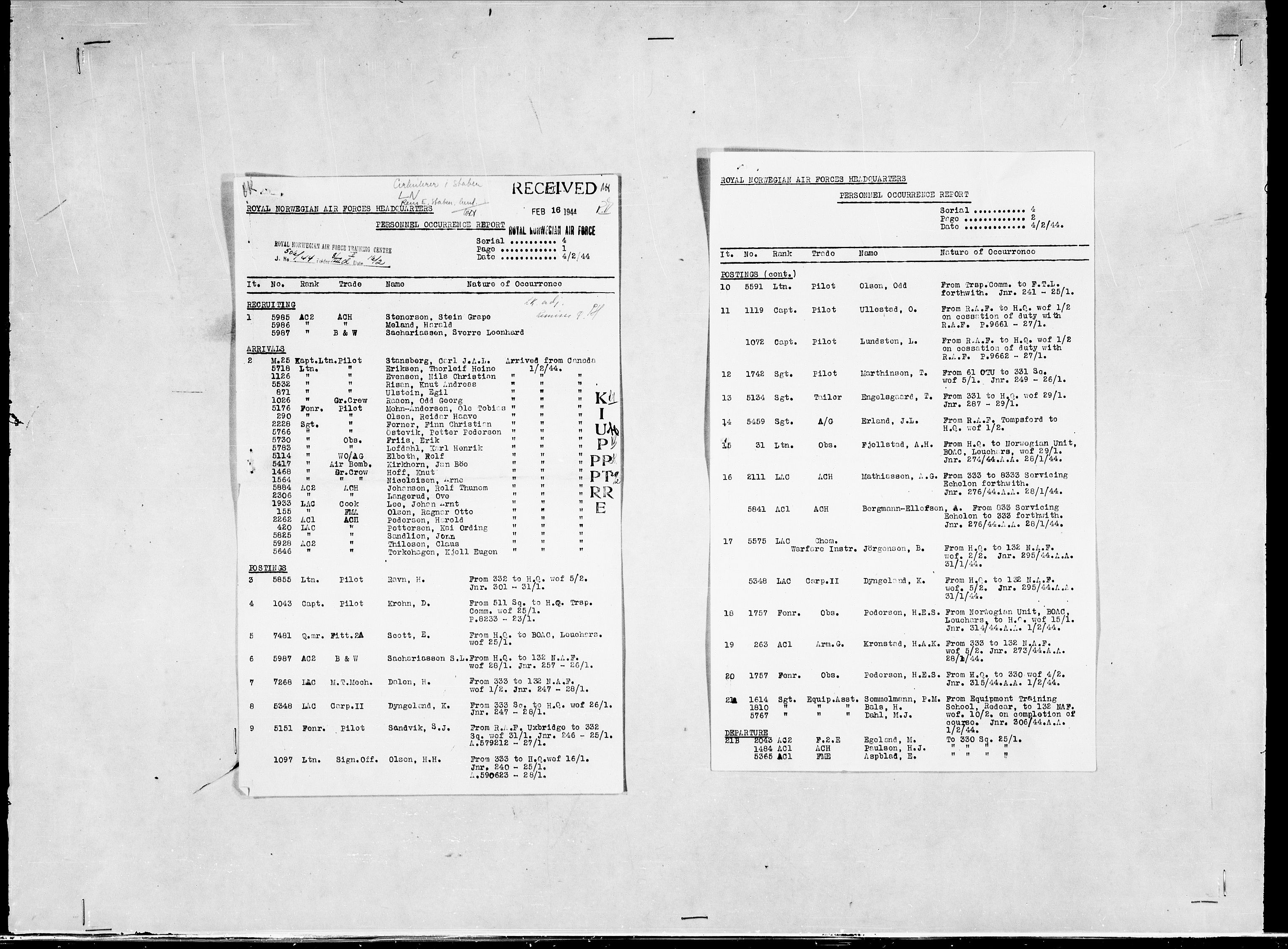 Forsvaret, Flyvåpnenes treningsleir 1940-1945, AV/RA-RAFA-3974/V/L0038: Ekspedisjonskontoret. 8. Personellkontoret, 1940-1945