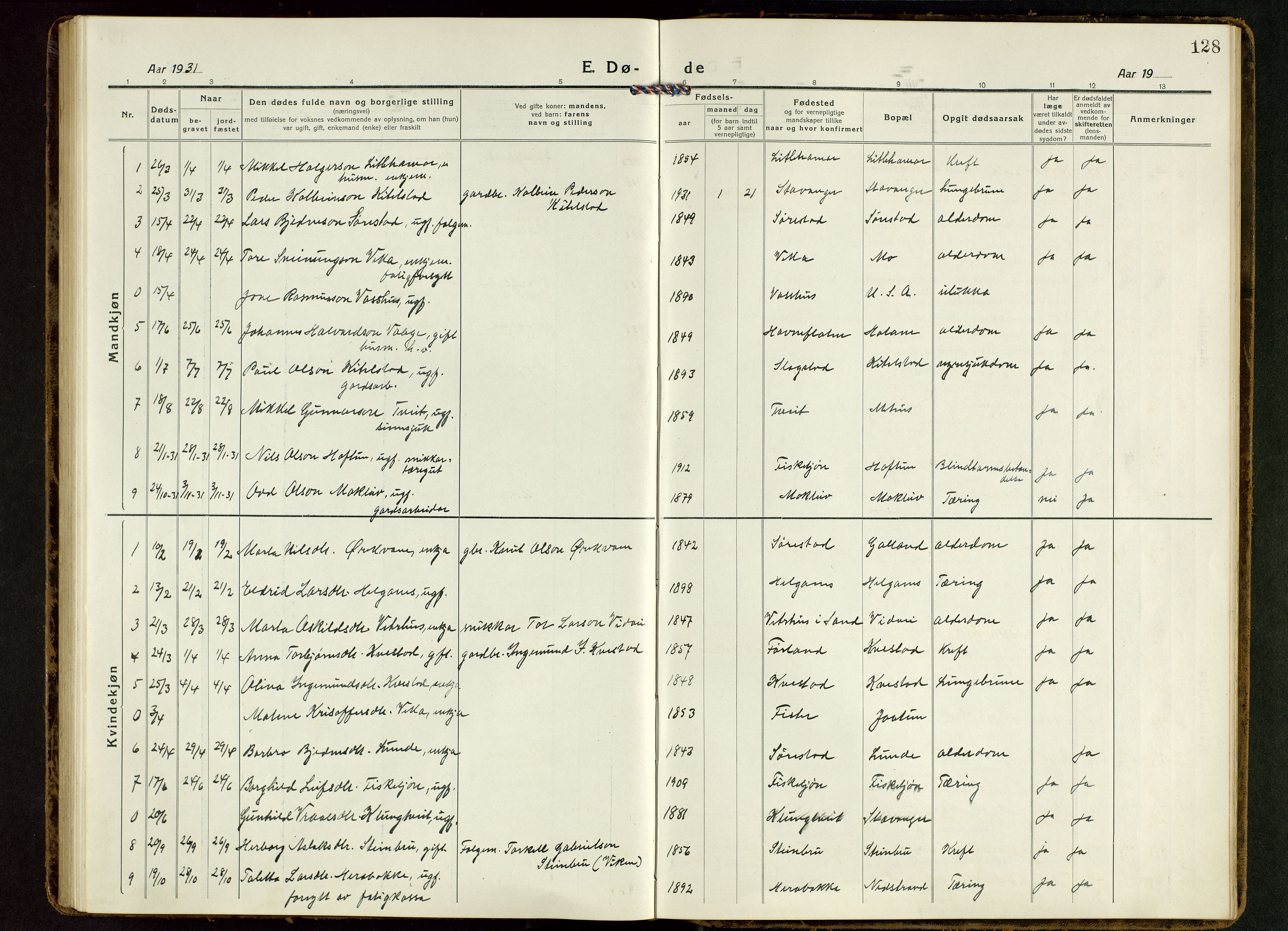 Suldal sokneprestkontor, AV/SAST-A-101845/01/V/L0007: Parish register (copy) no. B 7, 1917-1946, p. 128