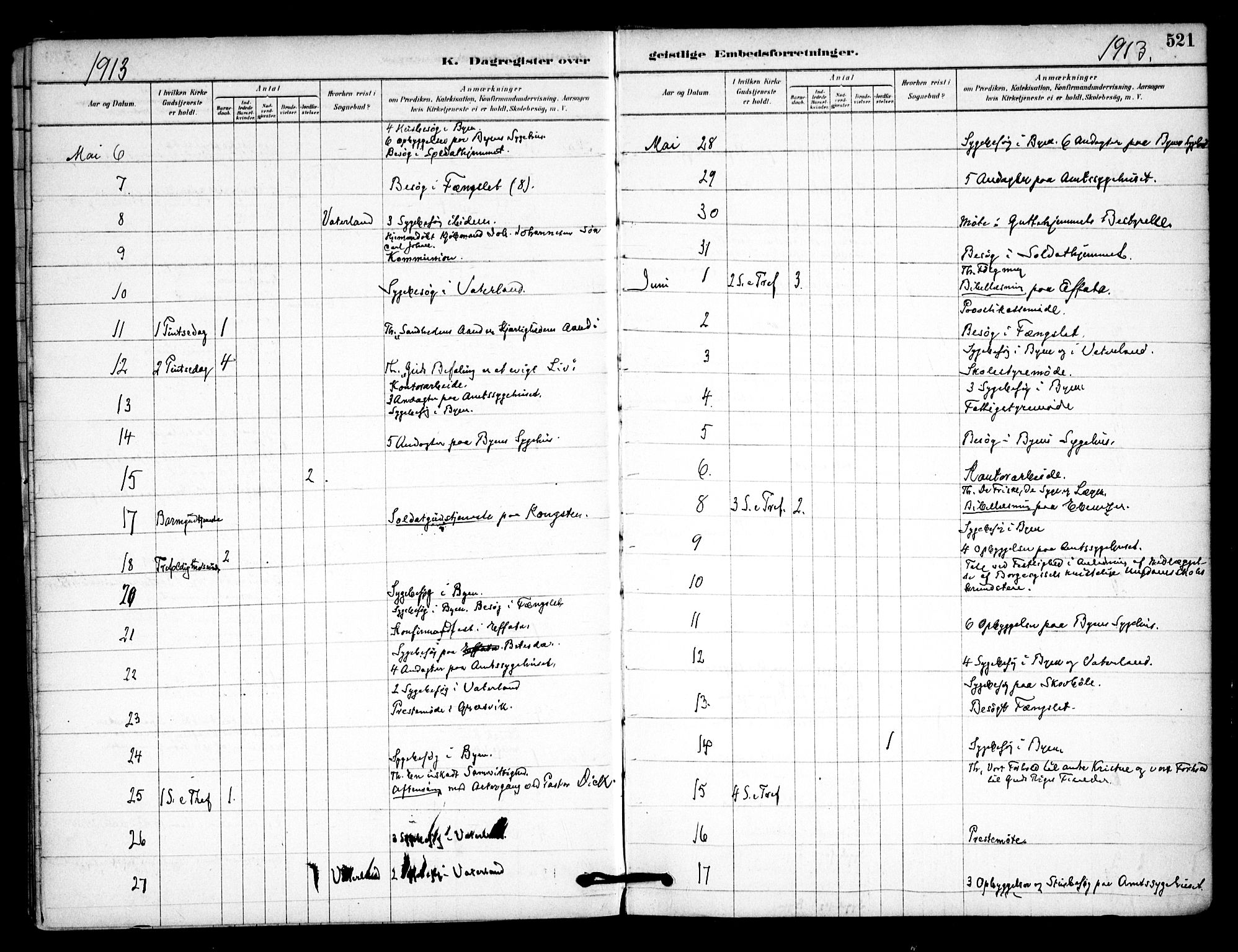 Østre Fredrikstad prestekontor Kirkebøker, AV/SAO-A-10907/F/Fa/L0001: Parish register (official) no. 1, 1878-1982, p. 521