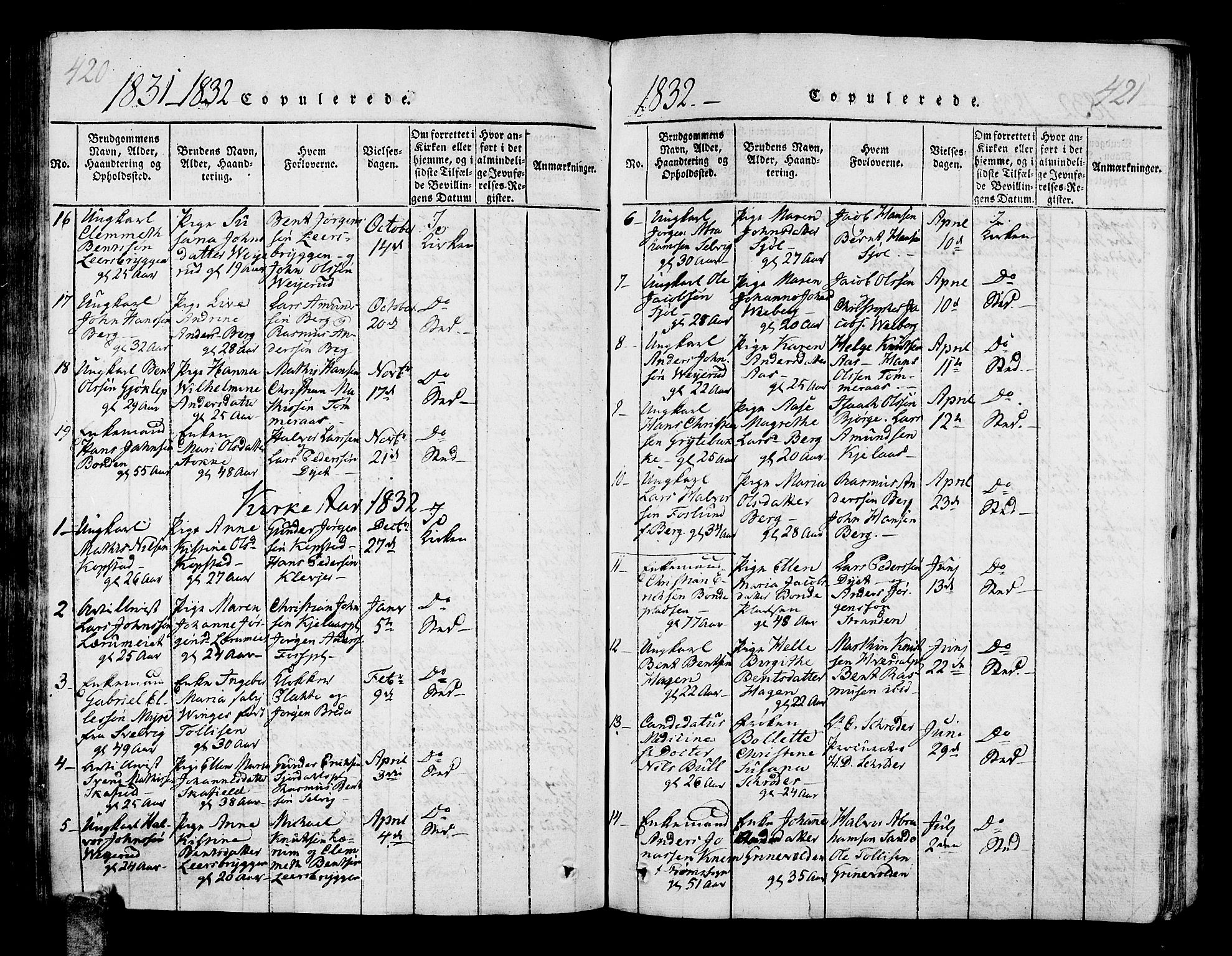 Sande Kirkebøker, SAKO/A-53/G/Ga/L0001: Parish register (copy) no. 1, 1814-1847, p. 420-421