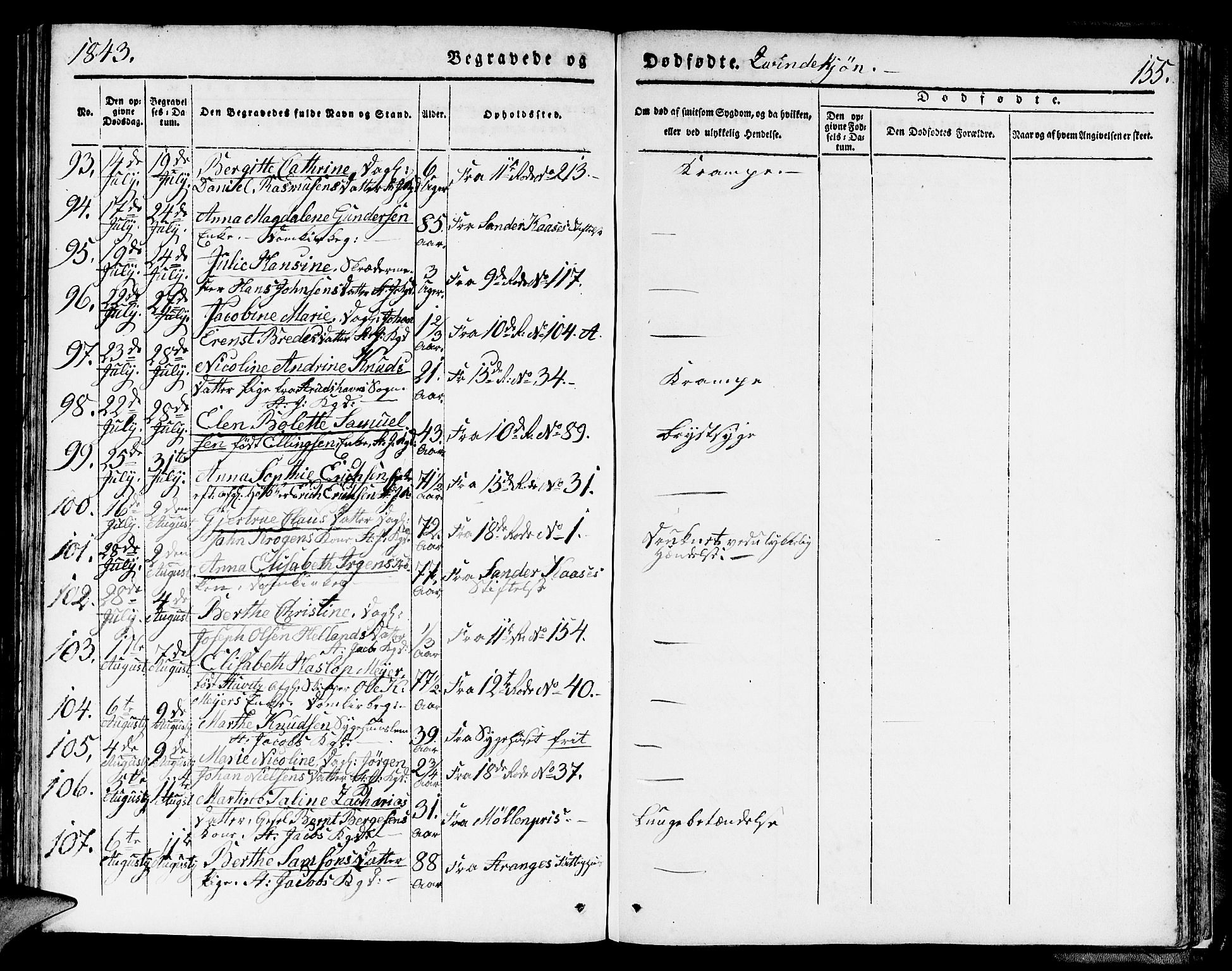 Domkirken sokneprestembete, AV/SAB-A-74801/H/Hab/L0037: Parish register (copy) no. E 1, 1836-1848, p. 155