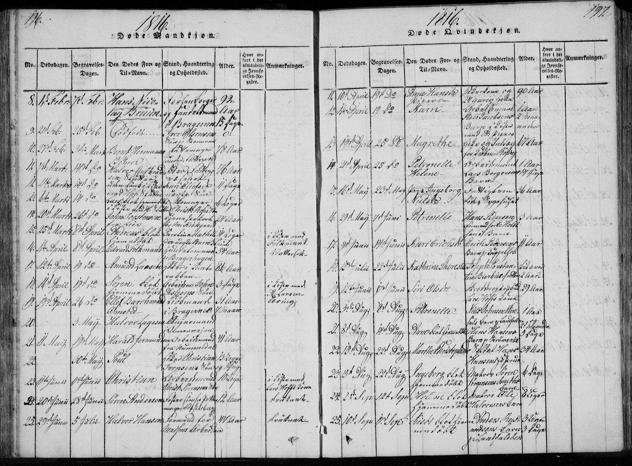 Bragernes kirkebøker, AV/SAKO-A-6/F/Fa/L0007: Parish register (official) no. I 7, 1815-1829, p. 196-197