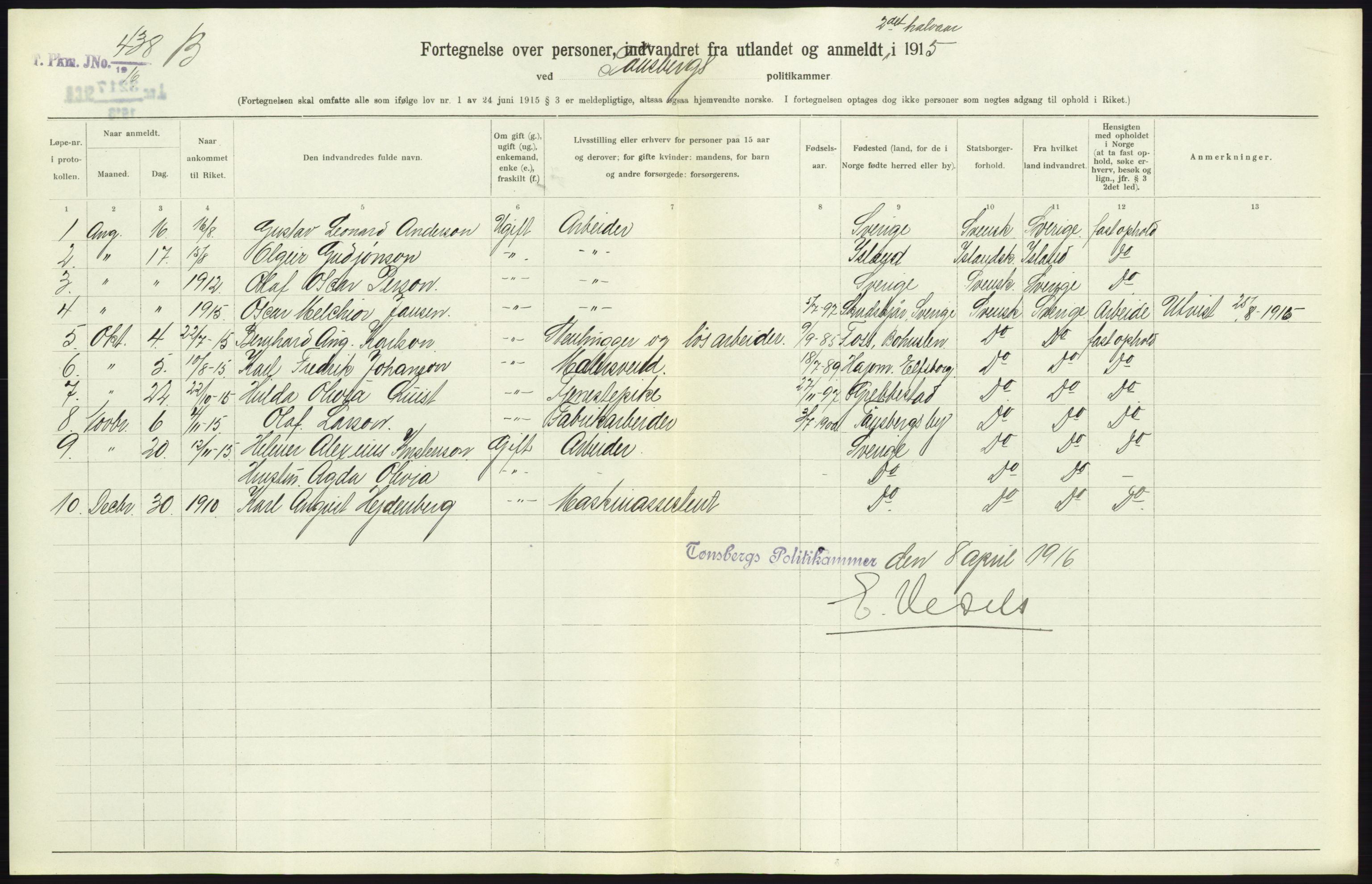 Statistisk sentralbyrå, Sosioøkonomiske emner, Folketellinger, boliger og boforhold, AV/RA-S-2231/F/Fa/L0001: Innvandring. Navn/fylkesvis, 1915, p. 163