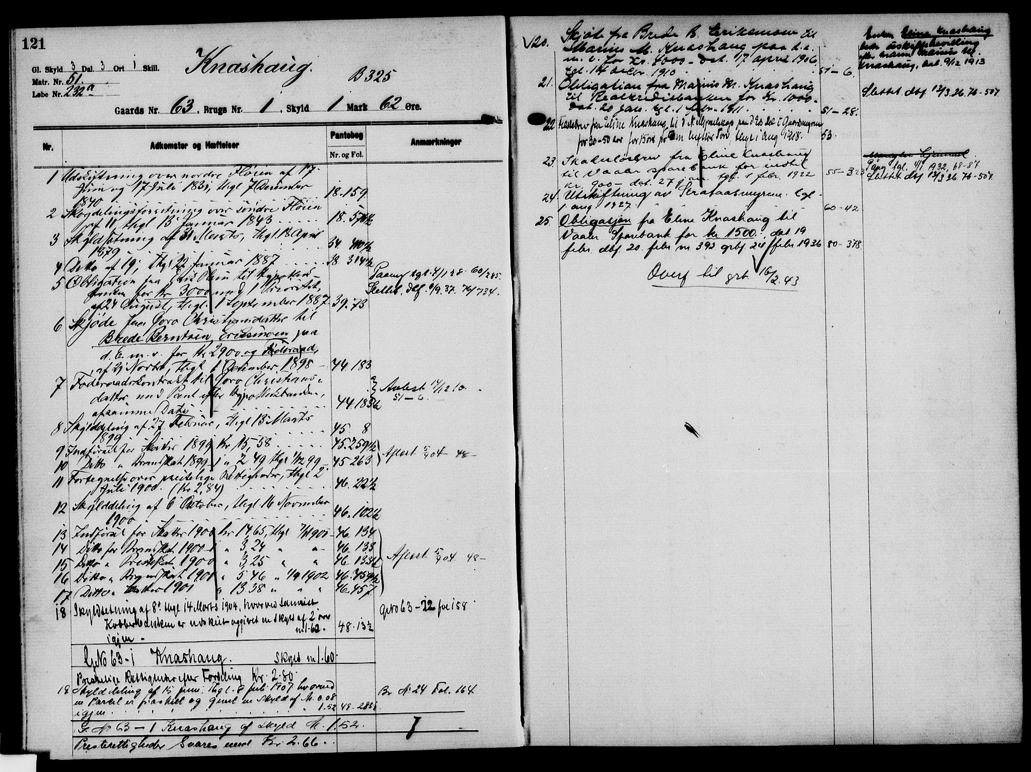 Solør tingrett, AV/SAH-TING-008/H/Ha/Hak/L0005: Mortgage register no. V, 1900-1935, p. 121