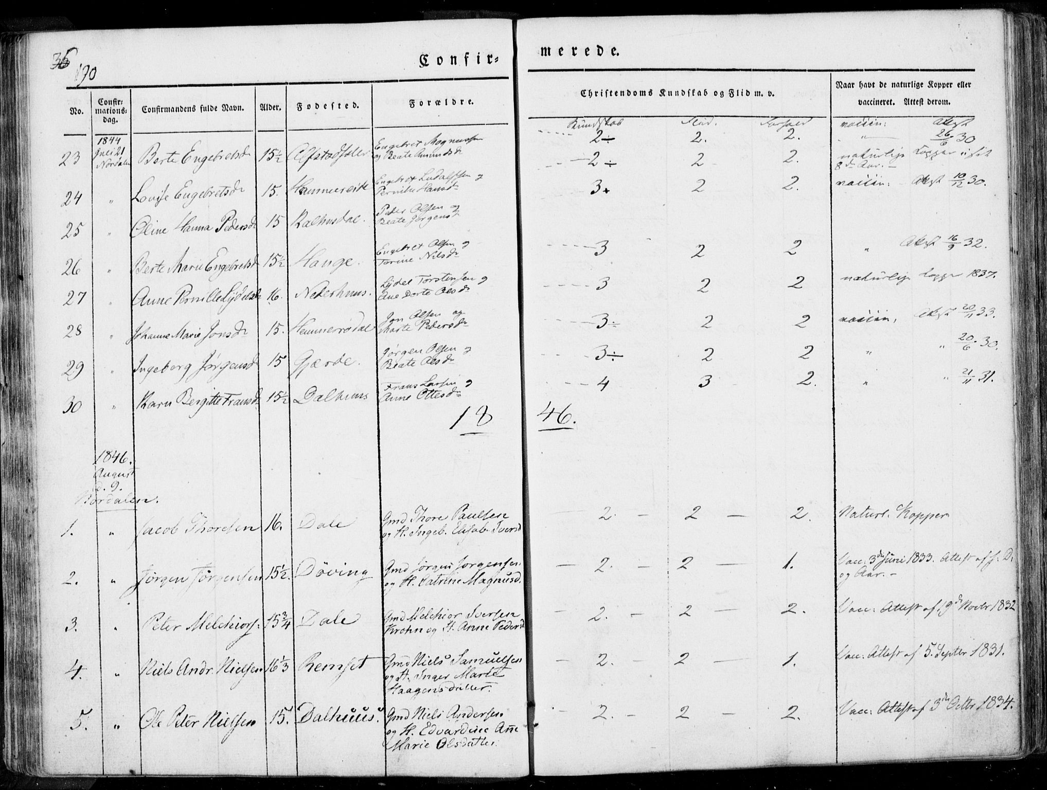 Ministerialprotokoller, klokkerbøker og fødselsregistre - Møre og Romsdal, AV/SAT-A-1454/519/L0248: Parish register (official) no. 519A07, 1829-1860, p. 190