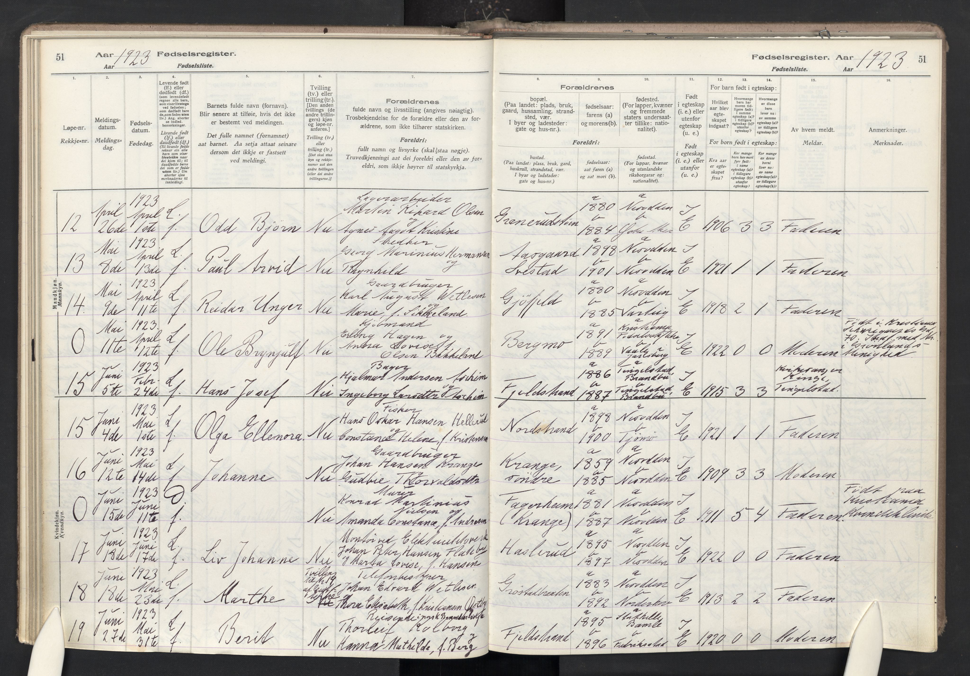 Nesodden prestekontor Kirkebøker, AV/SAO-A-10013/J/Ja/L0001: Birth register no. I 1, 1916-1946, p. 51