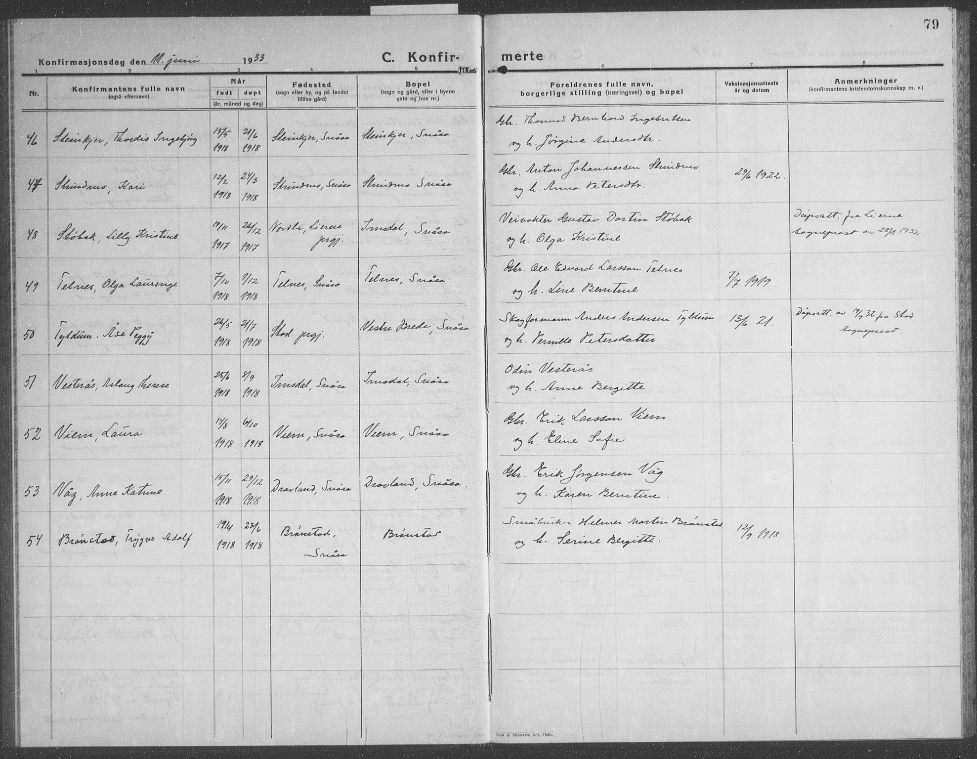 Ministerialprotokoller, klokkerbøker og fødselsregistre - Nord-Trøndelag, SAT/A-1458/749/L0481: Parish register (copy) no. 749C03, 1933-1945, p. 79
