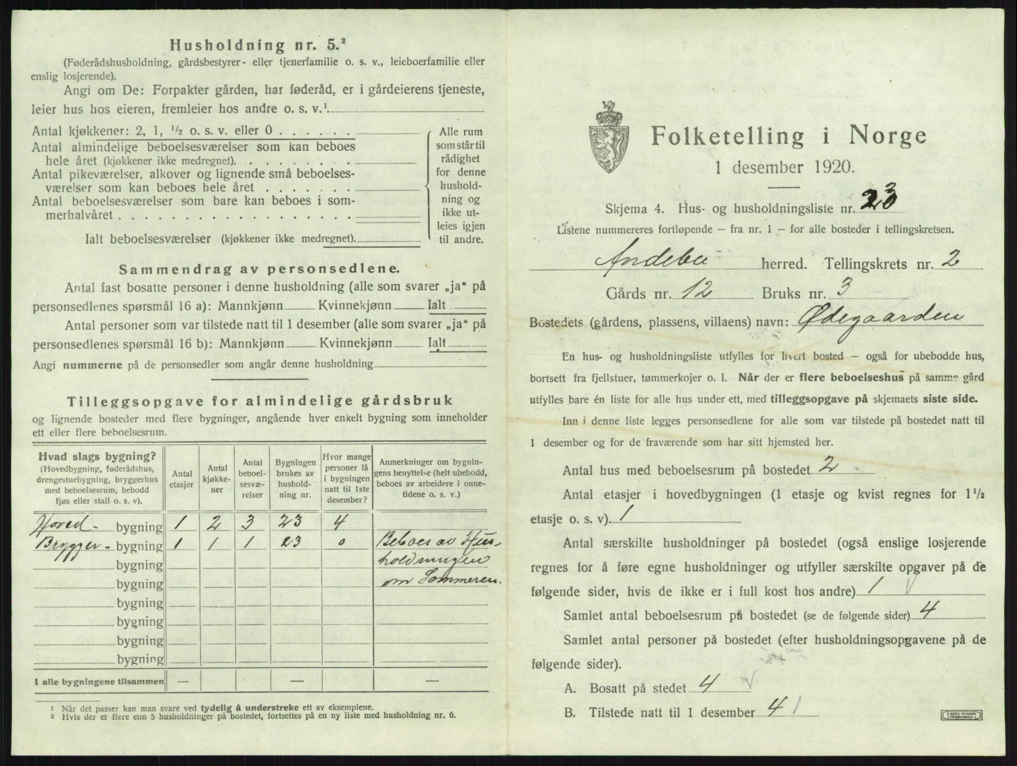 SAKO, 1920 census for Andebu, 1920, p. 172