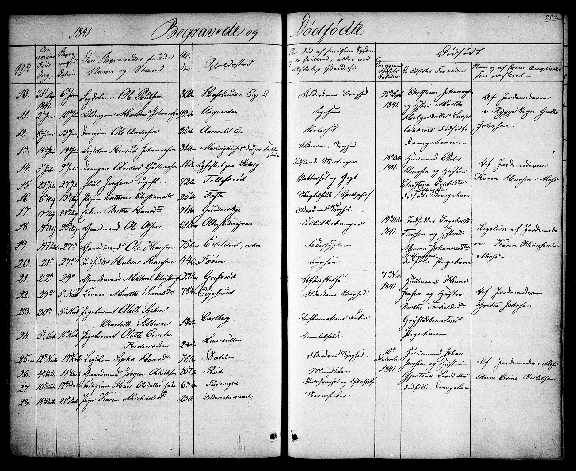 Rygge prestekontor Kirkebøker, SAO/A-10084b/F/Fa/L0004: Parish register (official) no. 4, 1836-1851, p. 252