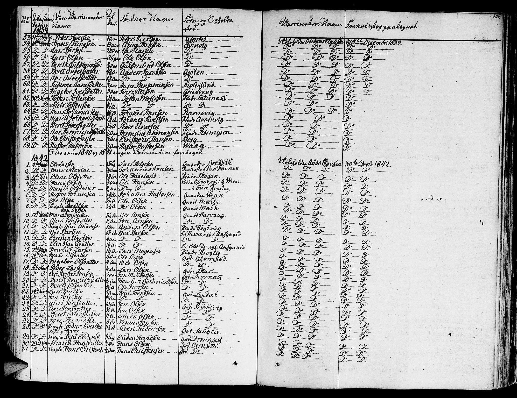 Ministerialprotokoller, klokkerbøker og fødselsregistre - Møre og Romsdal, SAT/A-1454/578/L0904: Parish register (official) no. 578A03, 1836-1858, p. 406