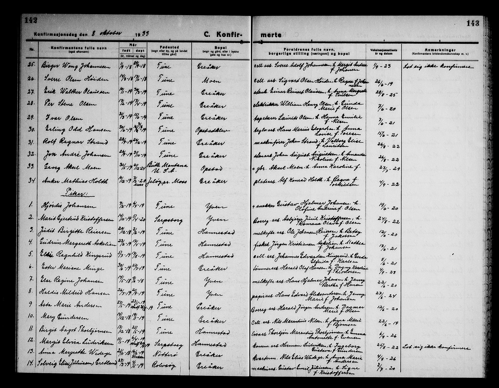 Tune prestekontor Kirkebøker, AV/SAO-A-2007/G/Gc/L0002: Parish register (copy) no. III 2, 1931-1945, p. 142-143