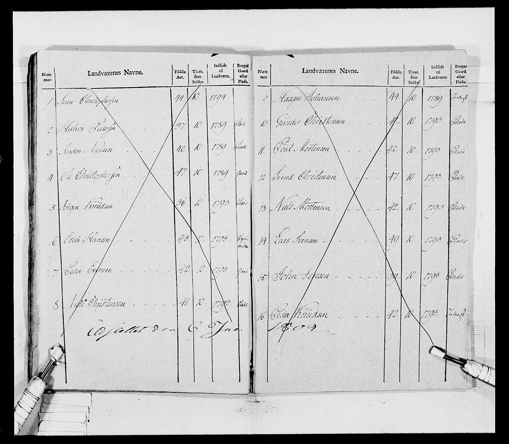 Generalitets- og kommissariatskollegiet, Det kongelige norske kommissariatskollegium, AV/RA-EA-5420/E/Eh/L0031b: Nordafjelske gevorbne infanteriregiment, 1802, p. 447