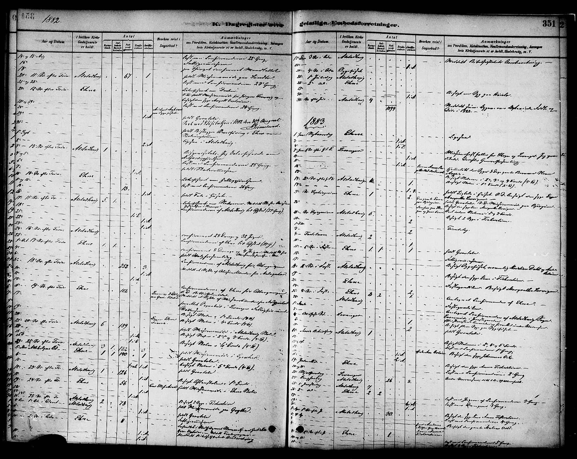 Ministerialprotokoller, klokkerbøker og fødselsregistre - Nord-Trøndelag, SAT/A-1458/717/L0159: Parish register (official) no. 717A09, 1878-1898, p. 351