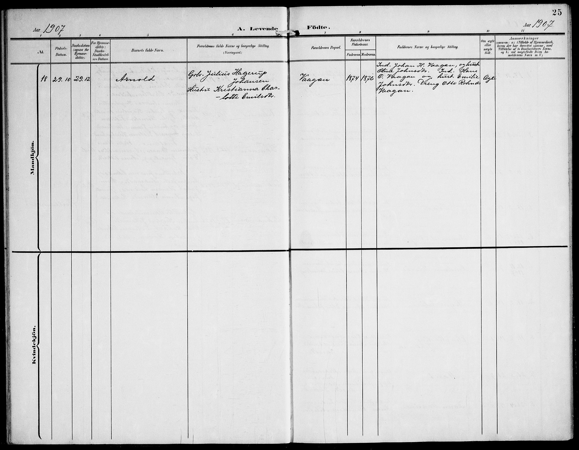 Ministerialprotokoller, klokkerbøker og fødselsregistre - Nord-Trøndelag, SAT/A-1458/788/L0698: Parish register (official) no. 788A05, 1902-1921, p. 25