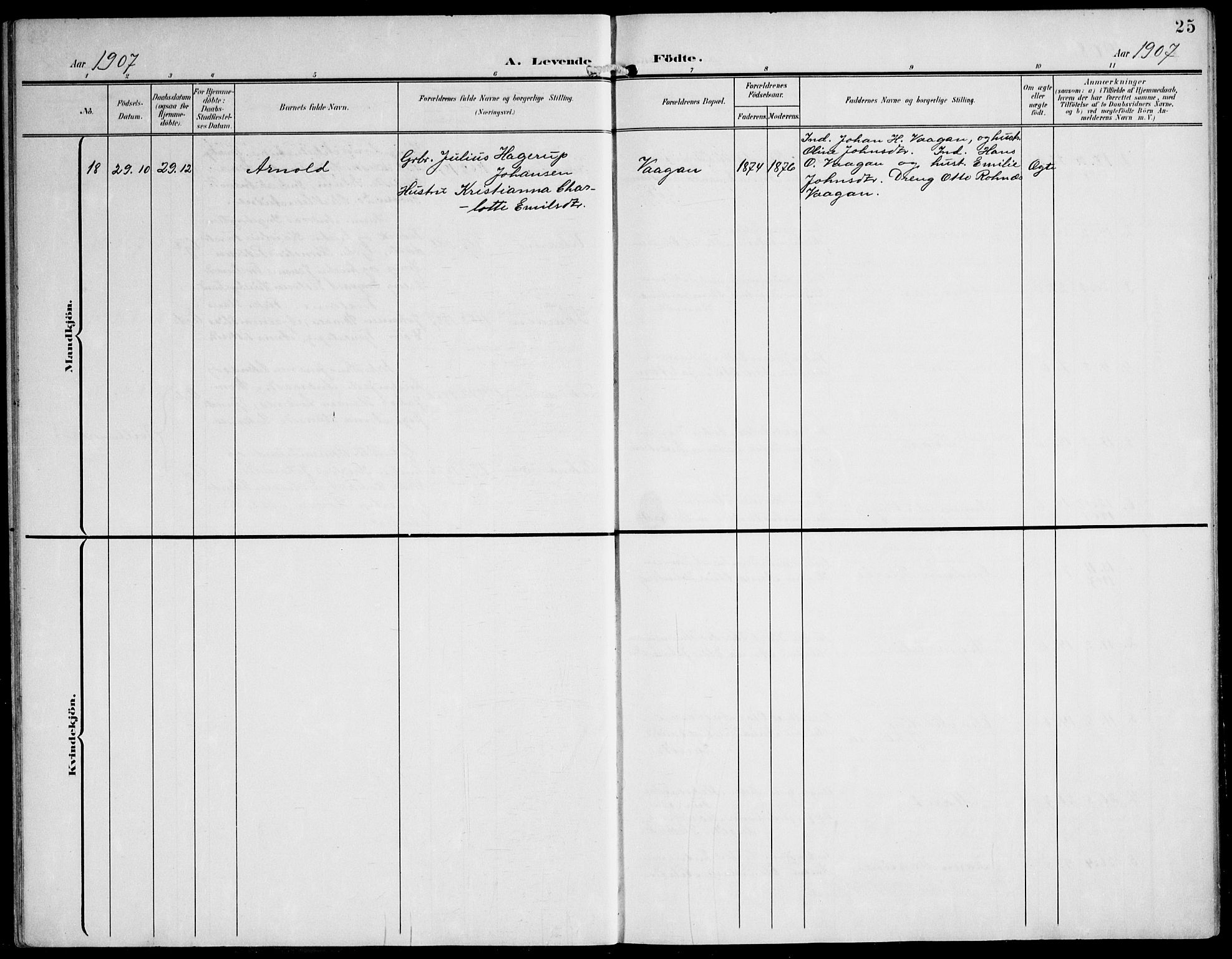 Ministerialprotokoller, klokkerbøker og fødselsregistre - Nord-Trøndelag, AV/SAT-A-1458/788/L0698: Parish register (official) no. 788A05, 1902-1921, p. 25