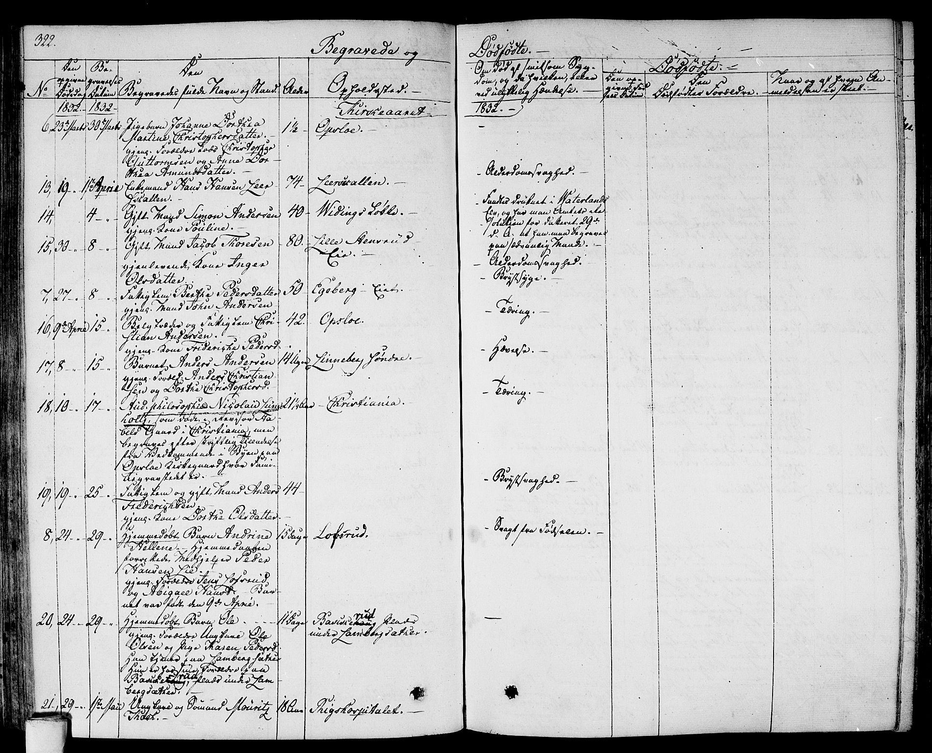 Gamlebyen prestekontor Kirkebøker, AV/SAO-A-10884/F/Fa/L0003: Parish register (official) no. 3, 1829-1849, p. 322