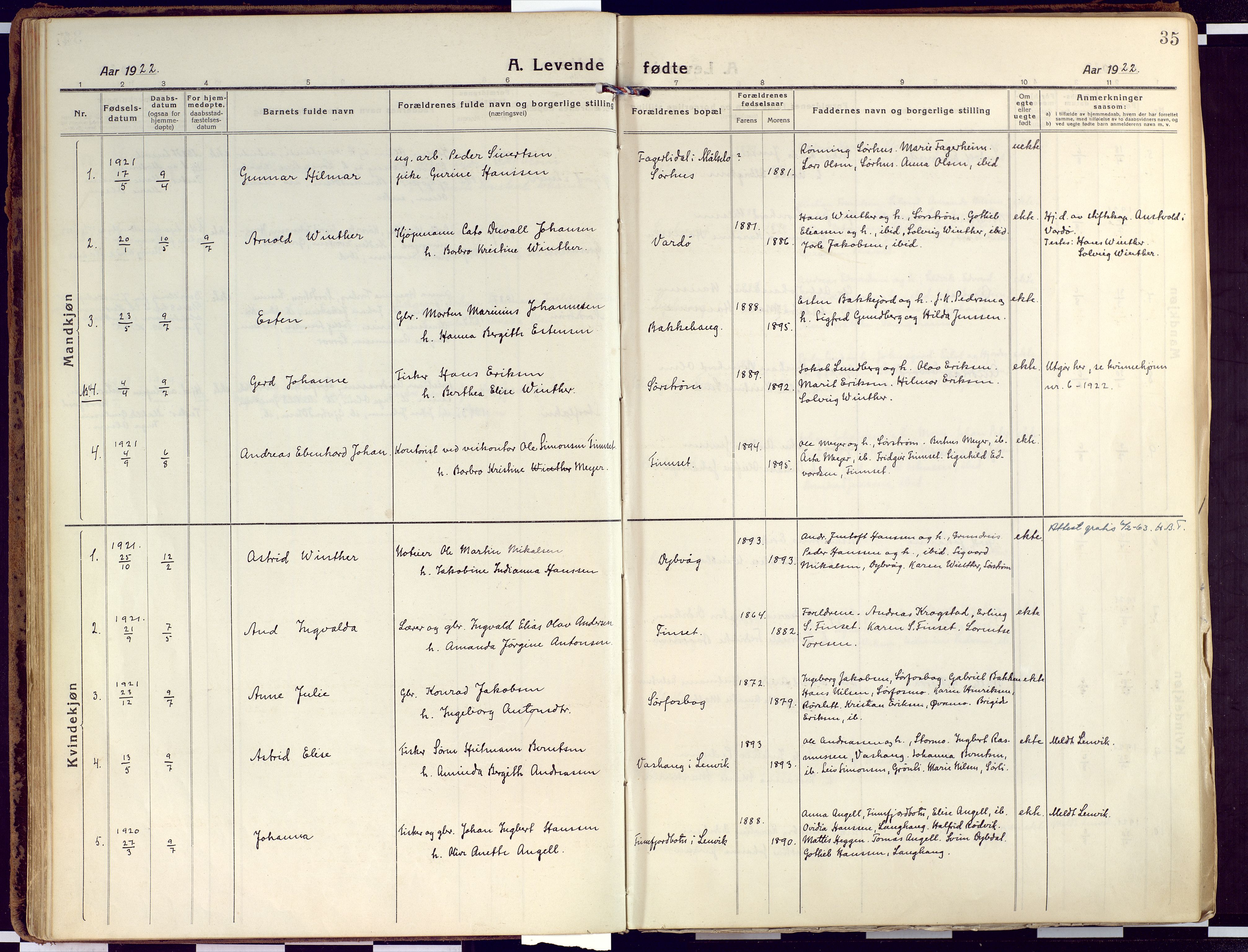 Tranøy sokneprestkontor, SATØ/S-1313/I/Ia/Iaa/L0015kirke: Parish register (official) no. 15, 1919-1928, p. 35